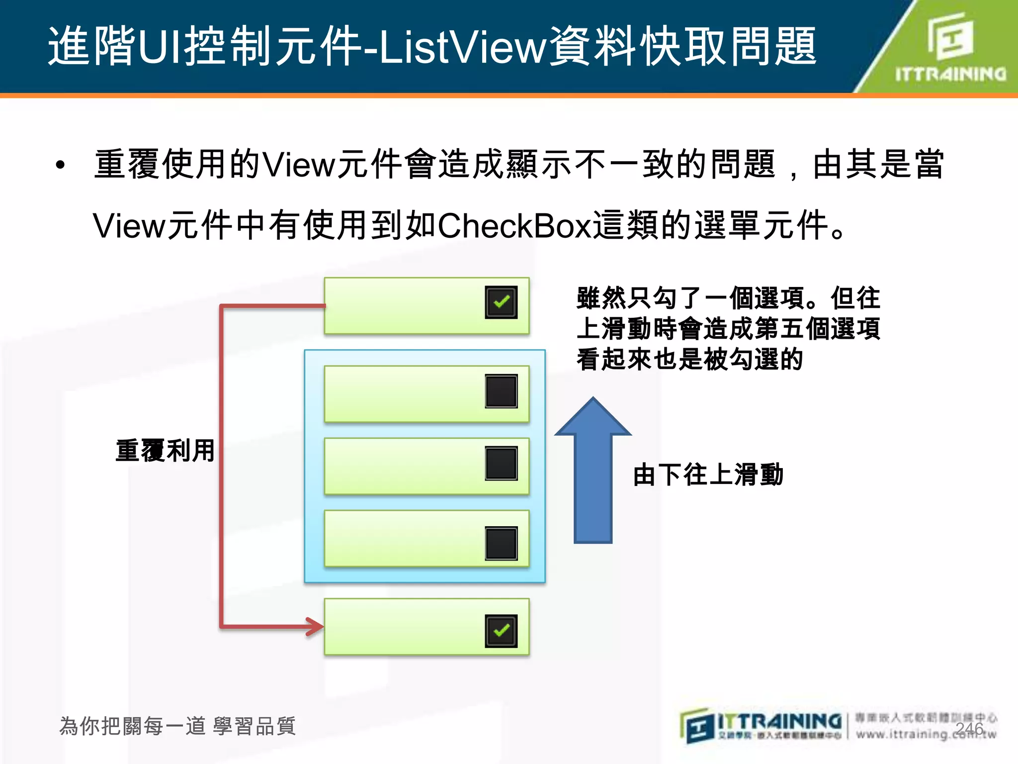 進階UI控制元件-ListView資料快取問題

• 重覆使用的View元件會造成顯示不一致的問題，由其是當
 View元件中有使用到如CheckBox這類的選單元件。

                  雖然只勾了一個選項。但往
                  上滑動時會造成第五個選項
                  看起來也是被勾選的


  重覆利用
                    由下往上滑動




為你把關每一道 學習品質                     246
 