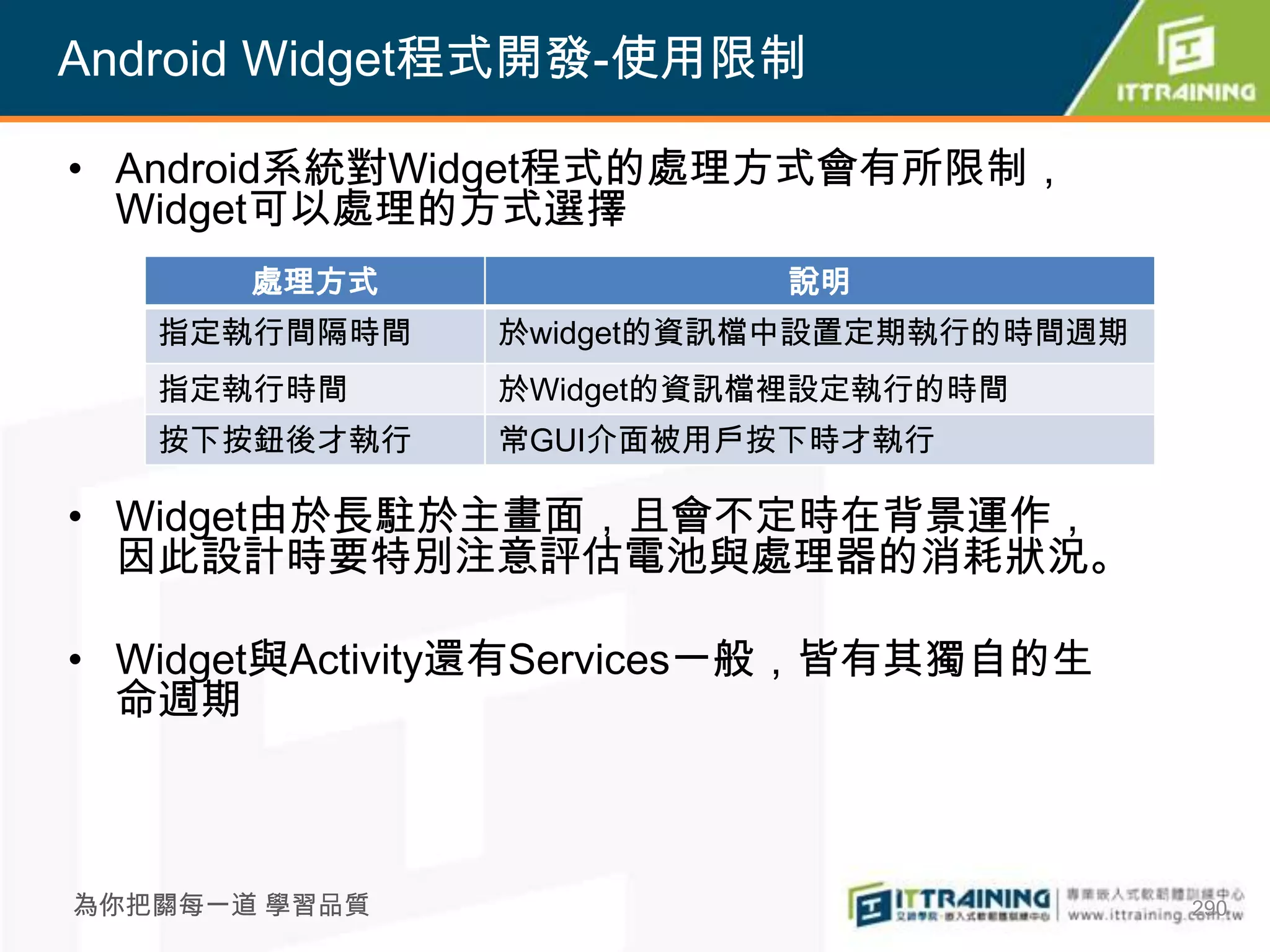 Android Widget程式開發-使用限制

• Android系統對Widget程式的處理方式會有所限制，
  Widget可以處理的方式選擇
       處理方式              說明
   指定執行間隔時間    於widget的資訊檔中設置定期執行的時間週期
   指定執行時間      於Widget的資訊檔裡設定執行的時間
   按下按鈕後才執行    常GUI介面被用戶按下時才執行

• Widget由於長駐於主畫面，且會不定時在背景運作，
  因此設計時要特別注意評估電池與處理器的消耗狀況。

• Widget與Activity還有Services一般，皆有其獨自的生
  命週期



為你把關每一道 學習品質                             290
 