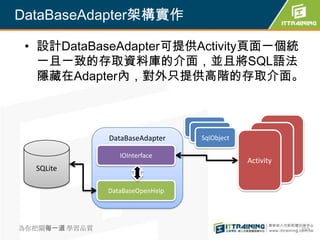 DataBaseAdapter架構實作

 • 設計DataBaseAdapter可提供Activity頁面一個統
   一且一致的存取資料庫的介面，並且將SQL語法
   隱藏在Adapter內，對外只提供高階的存取介面。


                                  SqlObject
                                    SqlObject
               DataBaseAdapter        SqlObject

                  IOInterface
                                                  Activity
  SQLite

               DataBaseOpenHelp




為你把關每一道 學習品質                                                 350
 