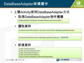 DataBaseAdapter架構實作

   • 上層Activity使用DataBaseAdapter方式
     • 取得DataBaseAdapter物件實體
        DataBaseAdapter dbAdapter=DataBaseAdapter.getInstence(this)；


      • 讀取資料
        ArrayList<UserProfile>allUser= (ArrayList<UserProfile>) dbAdapter.getAllUser(null);



        ArrayList<UserProfile>allUser=dbAdapter.getAllUser(allUser); //參照更新



      • 新建資料
        profile.setPhotoType(1);
        profile.setUserCompony("test");
        profile.setUserName("Jarey");
        profile.setUserPhone("09xxx");
        long privateKey=dbAdapter.addUserProfile(profile);

為你把關每一道 學習品質                                                                                  356
 