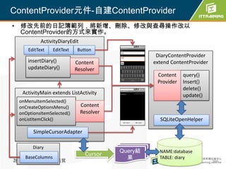 ContentProvider元件-自建ContentProvider
• 修改先前的日記簿範列，將新增、刪除、修改與查尋操作改以
  ContentProvider的方式來實作。
           ActivityDiaryEdit
     EditText    EditText    Button
                                                    DiaryContentProvider
     insertDiary()          Content                extend ContentProvider
     updateDiary()          Resolver
                                                    Content    query()
                                                    Provider   Insert()
                                                               delete()
  ActivityMain extends ListActivity                            update()
 onMenuItemSelected()
 onCreateOptionsMenu()         Content
 onOptionsItemSelected()       Resolver
 onListItemClick()                                   SQLiteOpenHelper

       SimpleCursorAdapter

       Diary
                                          Query結     NAME:database
                                 Cursor
   BaseColumns
為你把關每一道 學習品質
                                            果        TABLE: diary
                                                                            366
 