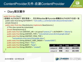 ContentProvider元件-自建ContentProvider

• Diary類別實作
public final class Diary {
//這裡的 AUTHORITY 要求是唯一，而且和Manifest當中provider標籤的AUTHORITY內容一致
  public static final String AUTHORITY = "com.ex09_2_contentprovider.diarycontentprovider";
  private Diary() {}
  public static final class DiaryColumns implements BaseColumns {
    // This class cannot be instantiated
    private DiaryColumns() {}
    public static final Uri CONTENT_URI = Uri.parse("content://" + AUTHORITY + "/diaries");
    public static final String CONTENT_TYPE = "vnd.android.cursor.dir/vnd.google.diary";
    public static final String CONTENT_ITEM_TYPE =
            "vnd.android.cursor.item/vnd.google.diary";
    public static final String DEFAULT_SORT_ORDER = "created DESC";
    public static final String TITLE = "title";
    public static final String BODY = "body";                    _id      title  body        create
    public static final String CREATED = "created";
                                                              unique-id 標題        內文        建立時間
  }
}                                                             unique-id 標題        內文        建立時間



 為你把關每一道 學習品質                                                                                    367
 