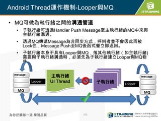Android Thread運作機制-Looper與MQ

• MQ可做為執行緒之間的溝通管道
  • 子執行緒可透過Handler Push Message至主執行緒的MQ中來與
    主執行緒溝通。
  • 透過MQ傳遞Message為非同步方式，呼叫者並不會因此而被
    Lock住，Message Push至MQ後函式會立即返回。
  • 子執行緒本身不具有Looper與MQ，落其他執行緒（如主執行緒)
    需要與子執行緒溝通時，必須先為子執行緒建立Looper與MQ物
    件。

 message
                    主執行緒                              message
           Looper   UI Thread         子執行緒   Looper
   MQ                                                  MQ




為你把關每一道 學習品質                    375                         375
 