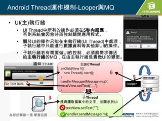 Android Thread運作機制-Looper與MQ

   • UI(主)執行緒
         • UI Thread中所有的操作必須在5秒內回應，
           否則系統會因愈時而強制關閉應用程式。
         • 關於UI的操作只能在主執行緒(UI Thread)中處理，
           子執行緒中只能進行數據資料等其他非UI的操作。
         • 子執行緒若有需要做UI的控制，必須將需求傳送
           給主執行緒的MQ，在由主執行緒負責做UI的變更。
                                  主(UI)Thread
                     onClick(View V){
                        new Thread().start();
                     }                                       message
                     handlerMessage(Message msg){
File Text Data                                      Looper
                       textView.setText(“…”);
                     }                                        MQ
                                  子Thread
                     搜尋讀取檔案中的文字，並顯示於UI
                        textView.setText(“”);
   為你把關每一道 學習品質         handler.sendMessage(m);
                                   376                            376
 
