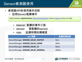 mAccelerometer = mSensorManager.getDefaultSensor(Sensor.TYPE_ACCELEROMETER);



  Sensor感測器使用
    • 感測器API的使用操作流程
      • 註冊Sensor監聽事件
           public boolean registerListener (SensorEventListener listener, Sensor sensor, int rate)


                • listener: 監聽的事件介面
                • sensor: 要監聽的sensor
                • rate: 延遲時間的精確度
                                     rate 常數                                     延遲時間長度
          SensorManager. SENSOR_DELAY_FASTEST                                  0ms
          SensorManager. SENSOR_DELAY_GAME                                     20ms
          SensorManager. SENSOR_DELAY_UI                                       60ms
          SensorManager. SENSOR_DELAY_NORMAL                                   200ms



    為你把關每一道 學習品質                                           410                                       410
 