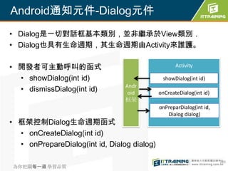 Android通知元件-Dialog元件
• Dialog是一切對話框基本類別，並非繼承於View類別．
• Dialog也具有生命週期，其生命週期由Activity來誰護。

• 開發者可主動呼叫的函式                                       Activity

  • showDialog(int id)                        showDialog(int id)
  • dismissDialog(int id)        Andr
                                  oid        onCreateDialog(int id)
                                 框架
                                             onPreparDialog(int id,
                                                Dialog dialog)
• 框架控制Dialog生命週期函式
  • onCreateDialog(int id)
  • onPrepareDialog(int id, Dialog dialog)

                                                                      269
 為你把關每一道 學習品質
 
