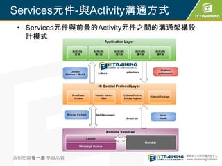 Services元件-與Activity溝通方式
 • Services元件與前景的Activity元件之間的溝通架構設
   計模式




為你把關每一道 學習品質                          311
 