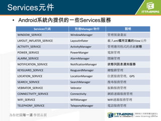 Services元件
 • Android系統內提供的一些Services服務
             Services代碼        對應Manager 物件               說明
  WINDOW_SERVICE            WindowManager         管理視窗畫面
  LAYOUT_INFLATER_SERVICE   LayoutInflater        載入xml檔所定義的View元件
  ACTIVITY_SERVICE          ActivityManager       管理應用程式的系統狀態
  POWER_SERVICE             PowerManger           電源管理
  ALARM_SERVICE             AlarmManager          鬧鐘管理
  NOTIFICATION_SERVICE      NotificationManager   狀態列訊息通知服務
  KEYGUARD_SERVICE          KeyguardManager       鍵盤鎖管理
  LOCATION_SERVICE          LocationManager       位置服務管理，GPS
  SEARCH_SERVICE            SearchManager         搜尋服務管理
  VEBRATOR_SERVICE          Vebrator              振動服務管理
  CONNECTIVITY_SERVICE      Connectivity          網路連線服務管理
  WIFI_SERVICE              WifiManager           WIFI連線服務管理
  TELEPHONY_SERVICE         TeleponyManager       電話服務管理


為你把關每一道 學習品質                                                         312
 
