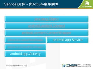 Services元件－與Activity繼承關係




為你把關每一道 學習品質               313
 