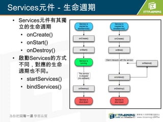 Services元件－生命週期
 • Services元件有其獨
   立的生命週期
    • onCreate()
    • onStart()
    • onDestroy()
 • 啟動Services的方式
   不同，對應的生命
   週期也不同。
    • startServices()
    • bindServices()




為你把關每一道 學習品質            314
 