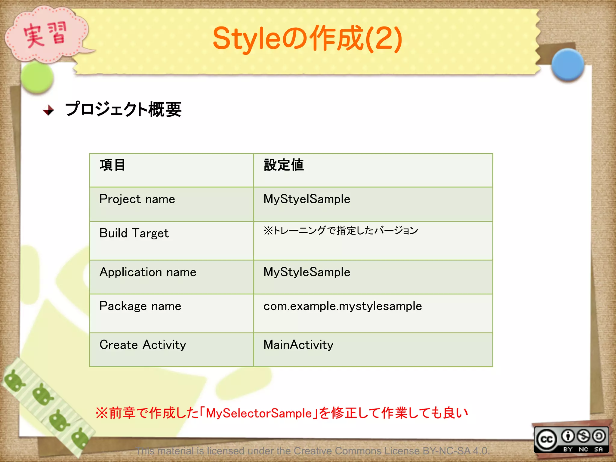 Ⅶ - 103
Styleの作成(2)	
! プロジェクト概要	
	
項目	
 設定値	
Project name	
  MyStyelSample	
 
Build Target	
  ※トレーニングで指定したバージョン	
 
Application name	
  MyStyleSample	
 
Package name	
  com.example.mystylesample	
 
Create Activity	
  MainActivity	
 
※前章で作成した「MySelectorSample」を修正して作業しても良い	
This material is licensed under the Creative Commons License BY-NC-SA 4.0.
 