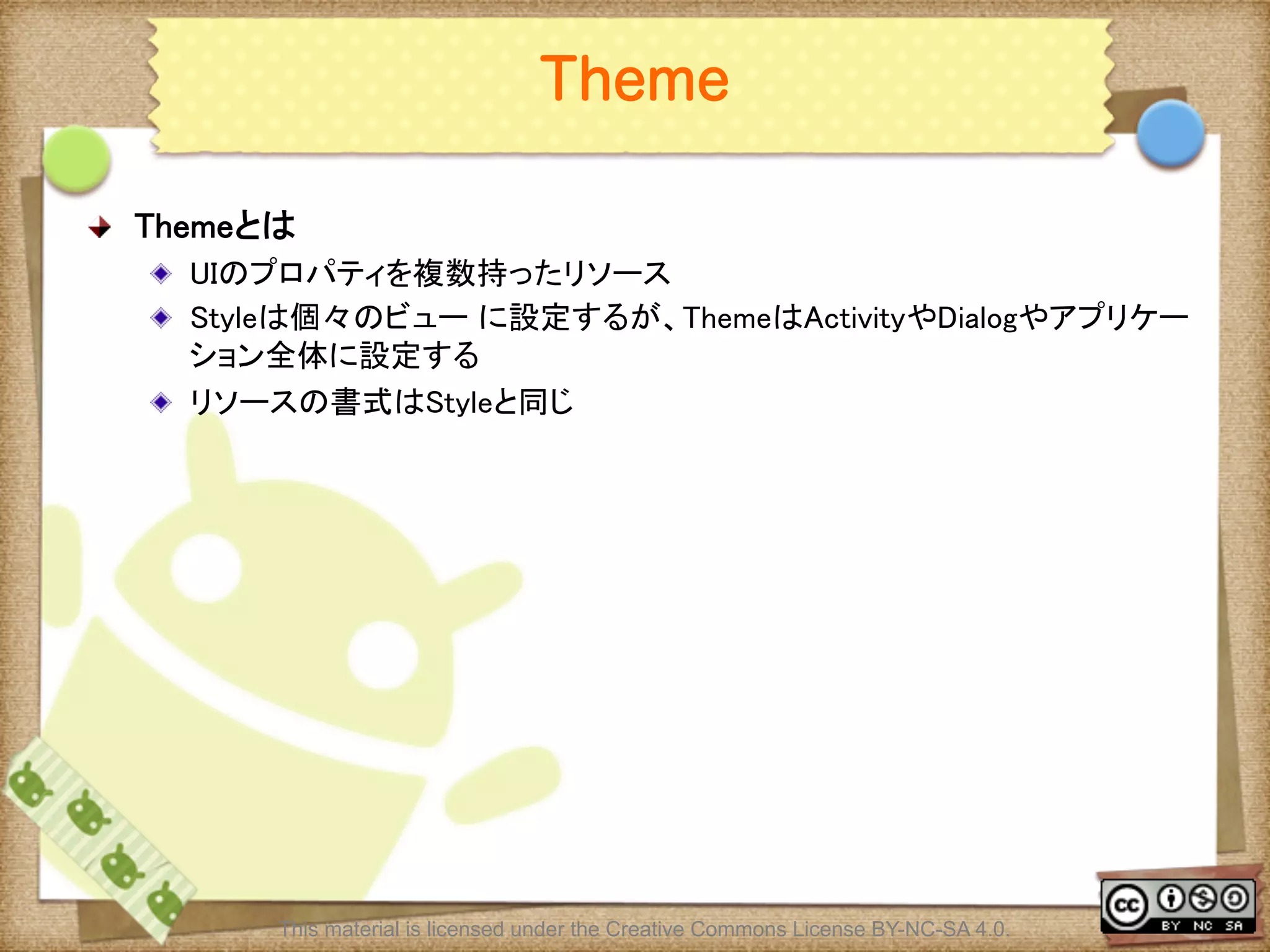 Ⅶ - 109
Theme
! Themeとは	
! UIのプロパティを複数持ったリソース	
! Styleは個々のビュー に設定するが、ThemeはActivityやDialogやアプリケー
ション全体に設定する	
! リソースの書式はStyleと同じ	
This material is licensed under the Creative Commons License BY-NC-SA 4.0.
 