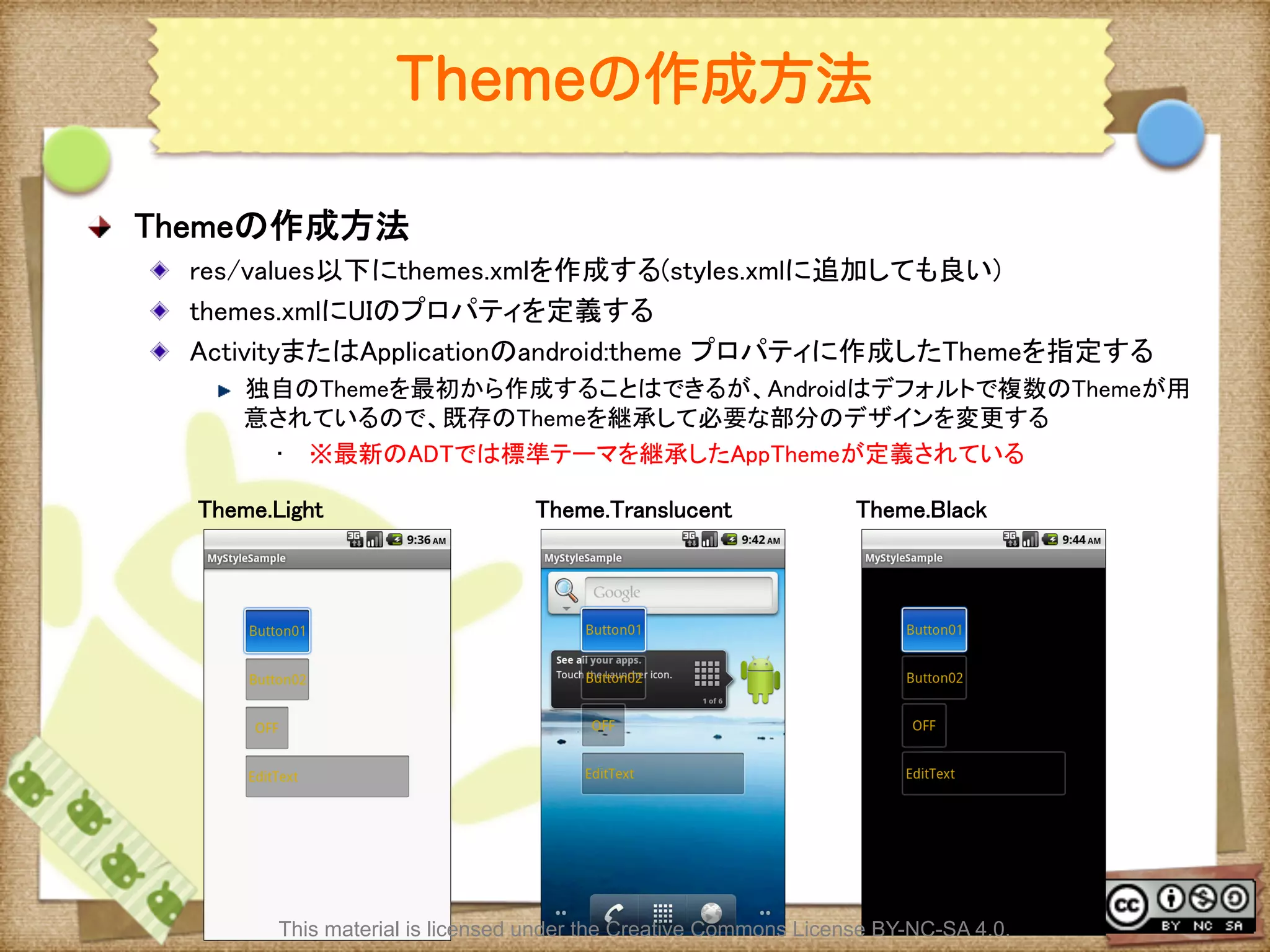 Ⅶ - 110
Themeの作成方法
! Themeの作成方法	
! res/values以下にthemes.xmlを作成する(styles.xmlに追加しても良い)	
! themes.xmlにUIのプロパティを定義する	
! ActivityまたはApplicationのandroid:theme プロパティに作成したThemeを指定する	
! 独自のThemeを最初から作成することはできるが、Androidはデフォルトで複数のThemeが用
意されているので、既存のThemeを継承して必要な部分のデザインを変更する	
•  ※最新のADTでは標準テーマを継承したAppThemeが定義されている	
Theme.Light 	
 Theme.Translucent	
 Theme.Black 	
This material is licensed under the Creative Commons License BY-NC-SA 4.0.
 