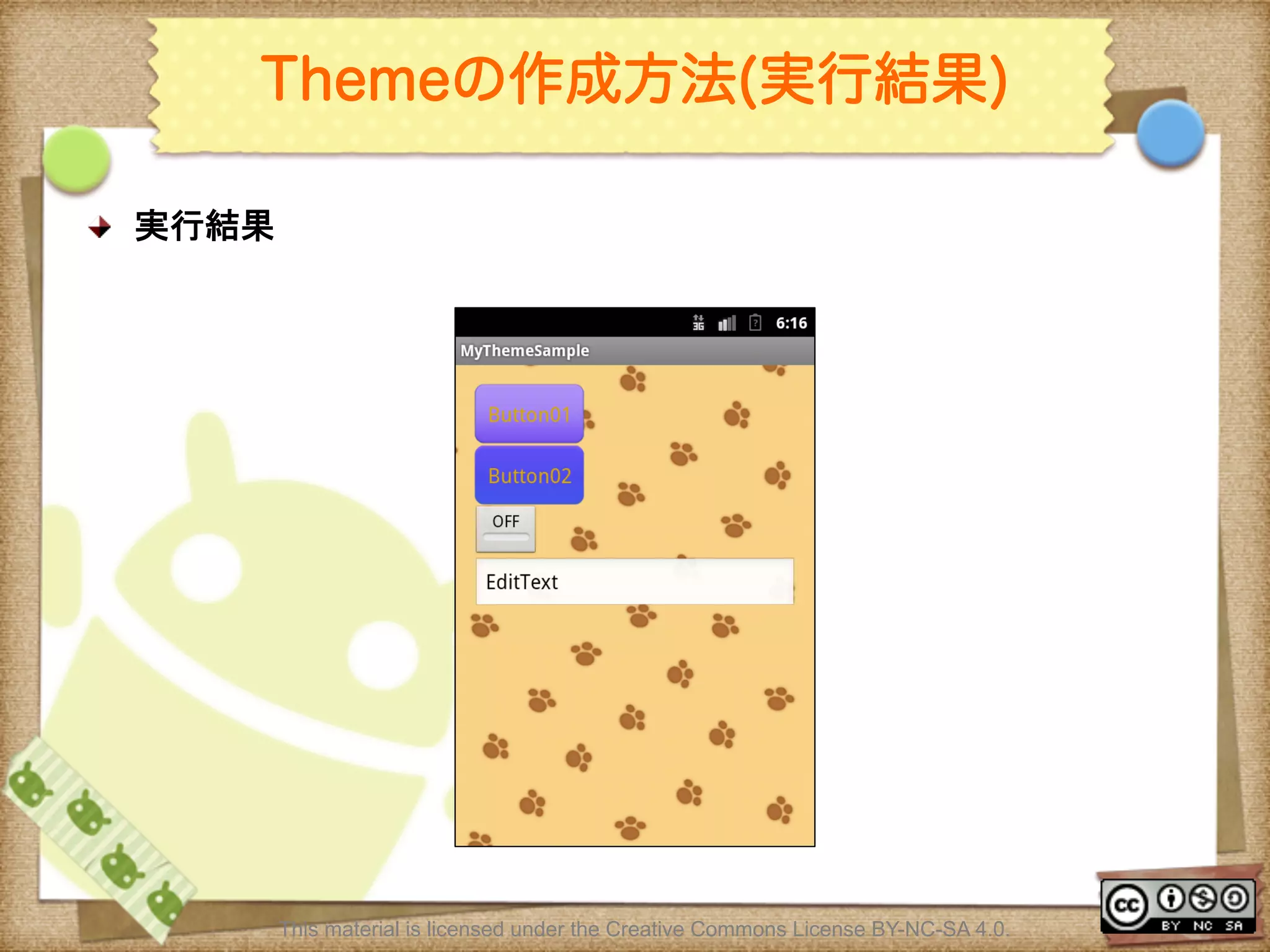 Ⅶ - 114
Themeの作成方法(実行結果)
! 実行結果	
This material is licensed under the Creative Commons License BY-NC-SA 4.0.
 