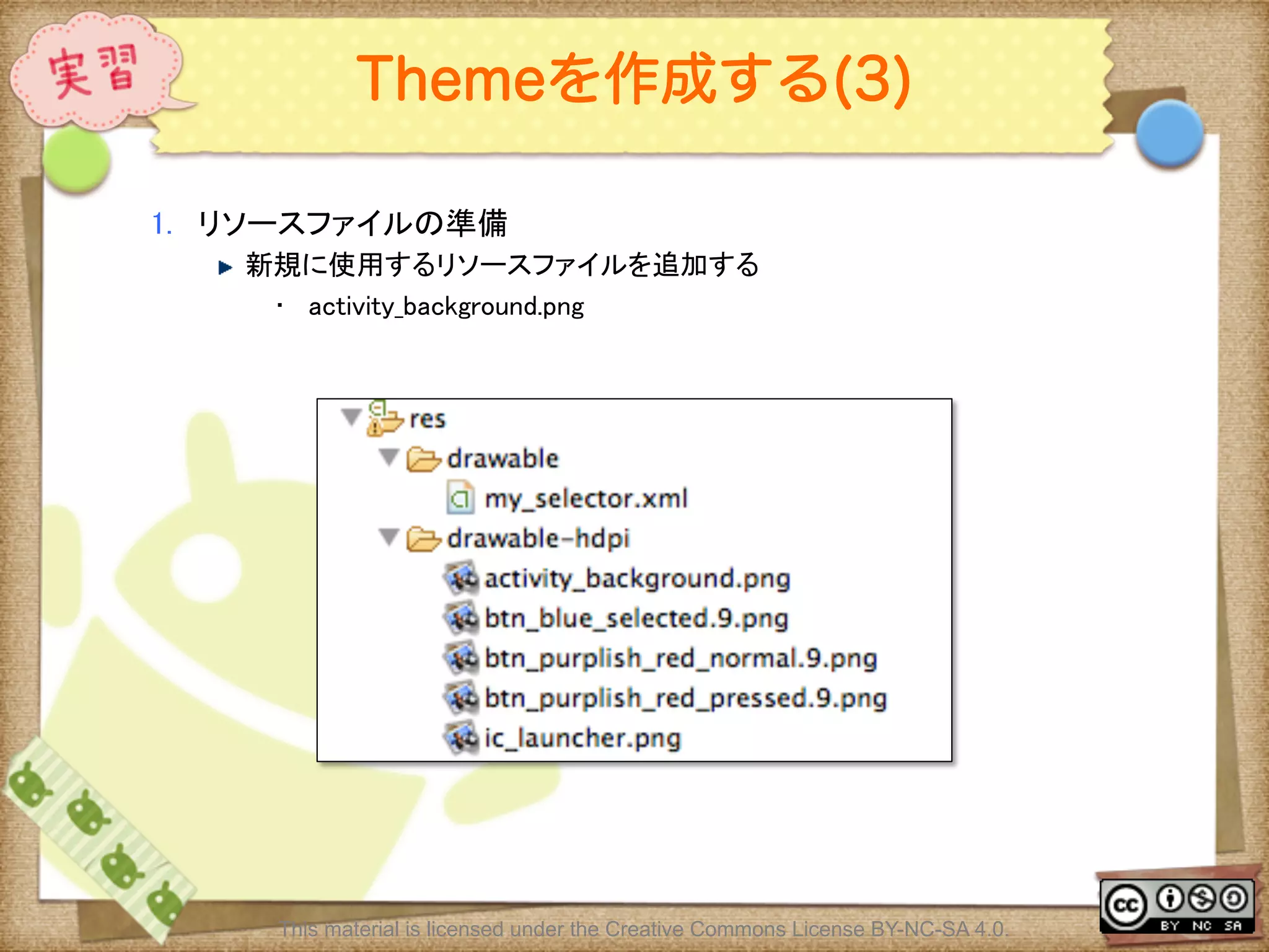 Ⅶ - 117
Themeを作成する(3)
1.  リソースファイルの準備	
! 新規に使用するリソースファイルを追加する	
•  activity_background.png	
This material is licensed under the Creative Commons License BY-NC-SA 4.0.
 