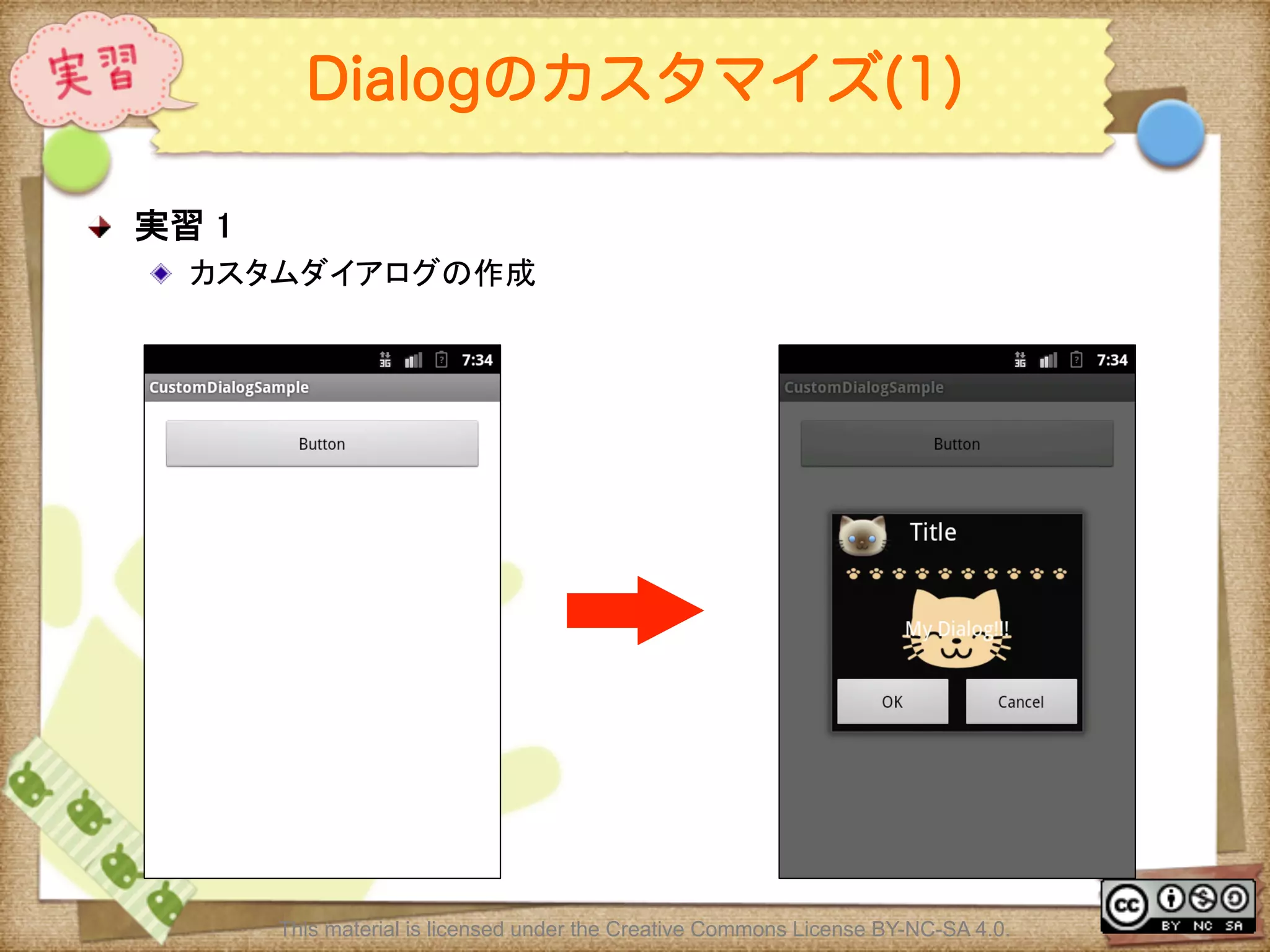 Ⅶ - 125
Dialogのカスタマイズ(1)
! 実習 1	
! カスタムダイアログの作成	
This material is licensed under the Creative Commons License BY-NC-SA 4.0.
 