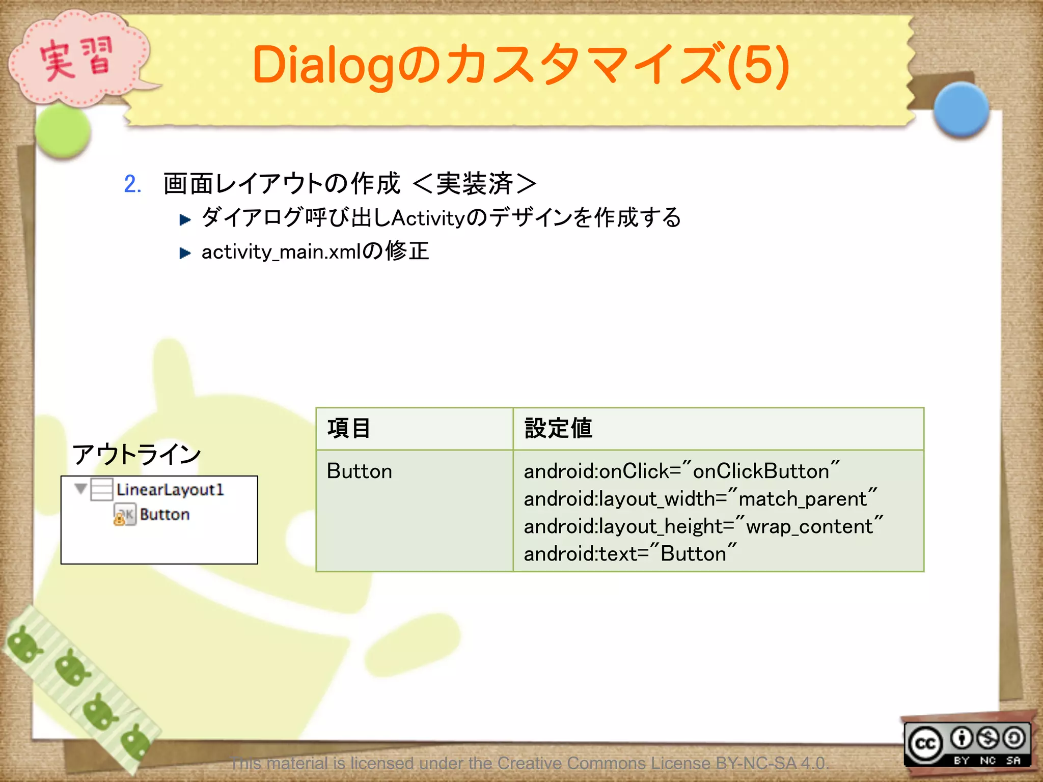 Ⅶ - 129
Dialogのカスタマイズ(5)
2.  画面レイアウトの作成 ＜実装済＞	
! ダイアログ呼び出しActivityのデザインを作成する	
! activity_main.xmlの修正	
項目	
 設定値	
Button	
 android:onClick="onClickButton"	
android:layout_width="match_parent"	
android:layout_height="wrap_content"	
android:text="Button"	
アウトライン	
This material is licensed under the Creative Commons License BY-NC-SA 4.0.
 