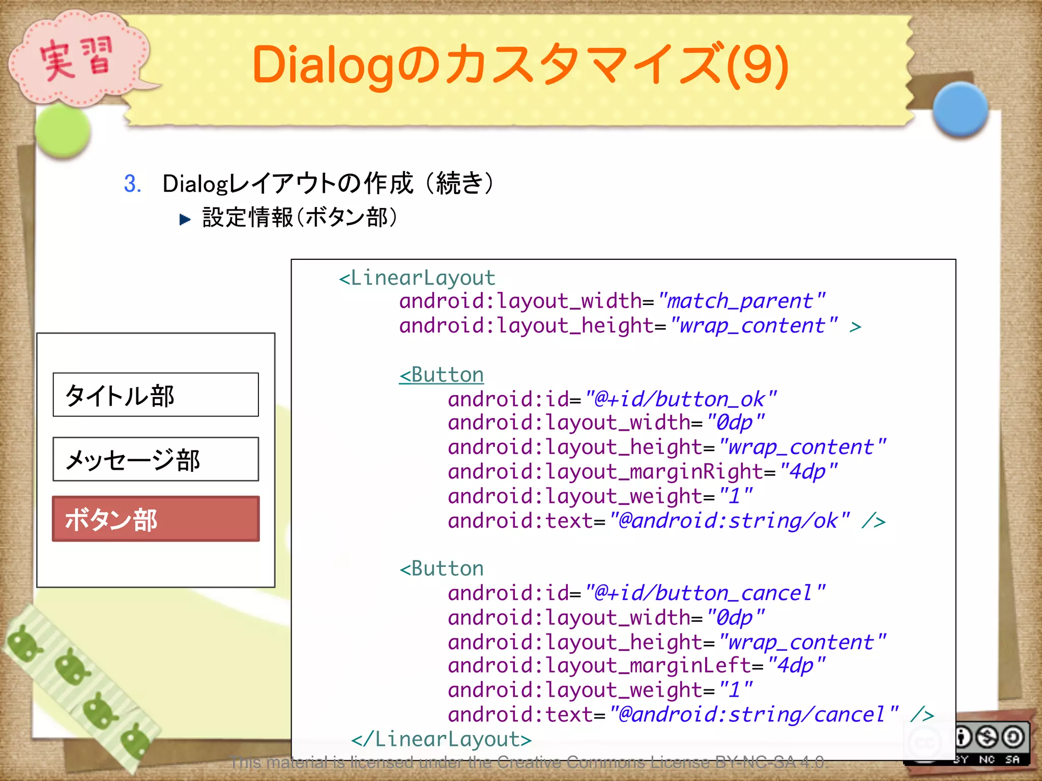 Ⅶ - 133
Dialogのカスタマイズ(9)
3.  Dialogレイアウトの作成 （続き）	
! 設定情報（ボタン部）	
タイトル部	
メッセージ部	
ボタン部	
<LinearLayout	
android:layout_width="match_parent"	
android:layout_height="wrap_content" >	
	
<Button	
android:id="@+id/button_ok"	
android:layout_width="0dp"	
android:layout_height="wrap_content"	
android:layout_marginRight="4dp"	
android:layout_weight="1"	
android:text="@android:string/ok" />	
	
<Button	
android:id="@+id/button_cancel"	
android:layout_width="0dp"	
android:layout_height="wrap_content"	
android:layout_marginLeft="4dp"	
android:layout_weight="1"	
android:text="@android:string/cancel" />	
</LinearLayout>	
This material is licensed under the Creative Commons License BY-NC-SA 4.0.
 