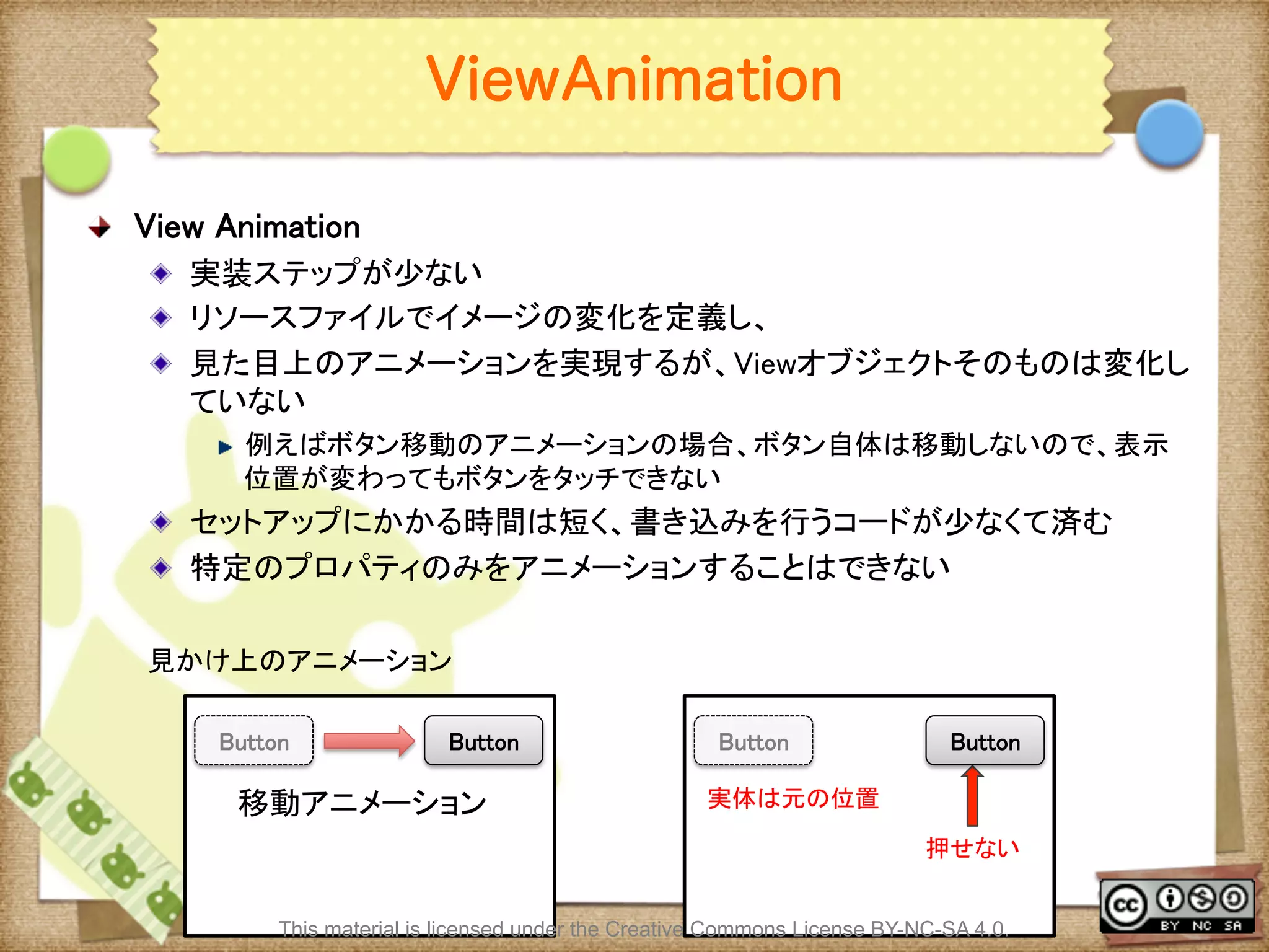 Ⅶ - 147
ViewAnimation
! View Animation	
! 実装ステップが少ない	
! リソースファイルでイメージの変化を定義し、	
! 見た目上のアニメーションを実現するが、Viewオブジェクトそのものは変化し
ていない	
! 例えばボタン移動のアニメーションの場合、ボタン自体は移動しないので、表示
位置が変わってもボタンをタッチできない	
! セットアップにかかる時間は短く、書き込みを行うコードが少なくて済む	
! 特定のプロパティのみをアニメーションすることはできない	
Button	
 Button	
 Button	
移動アニメーション	
 実体は元の位置	
押せない	
見かけ上のアニメーション	
Button	
This material is licensed under the Creative Commons License BY-NC-SA 4.0.
 