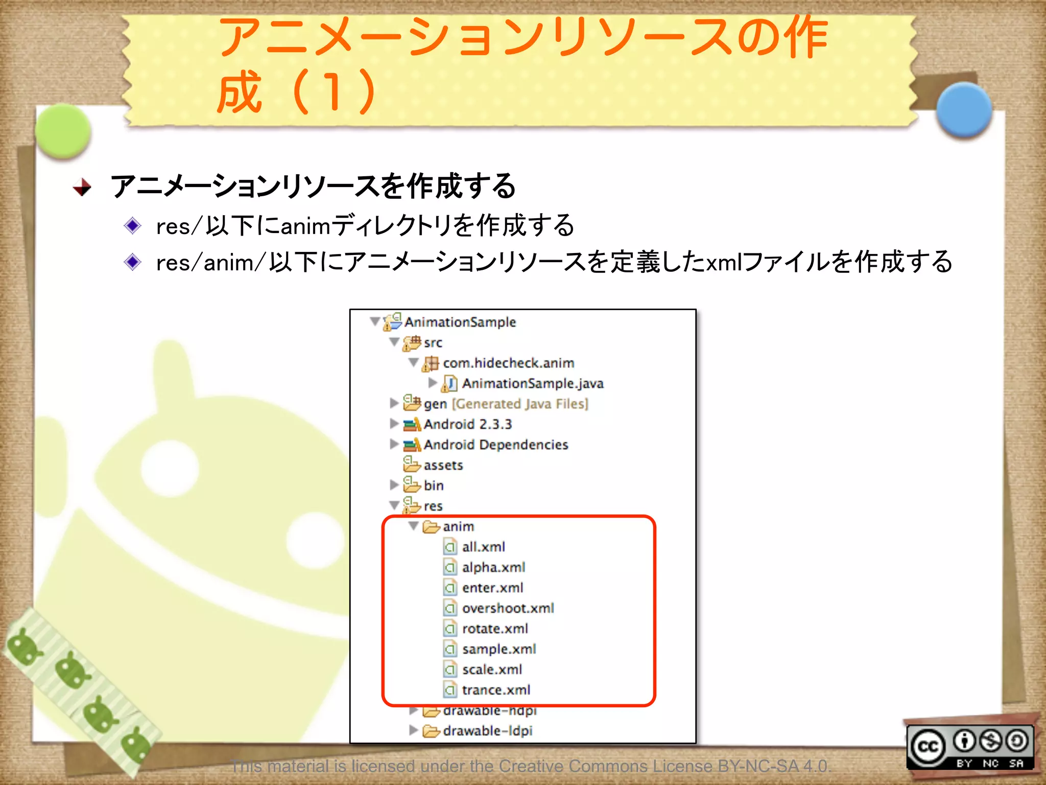 Ⅶ - 152
アニメーションリソースの作
成（１）
! アニメーションリソースを作成する	
! res/以下にanimディレクトリを作成する	
! res/anim/以下にアニメーションリソースを定義したxmlファイルを作成する	
	
This material is licensed under the Creative Commons License BY-NC-SA 4.0.
 