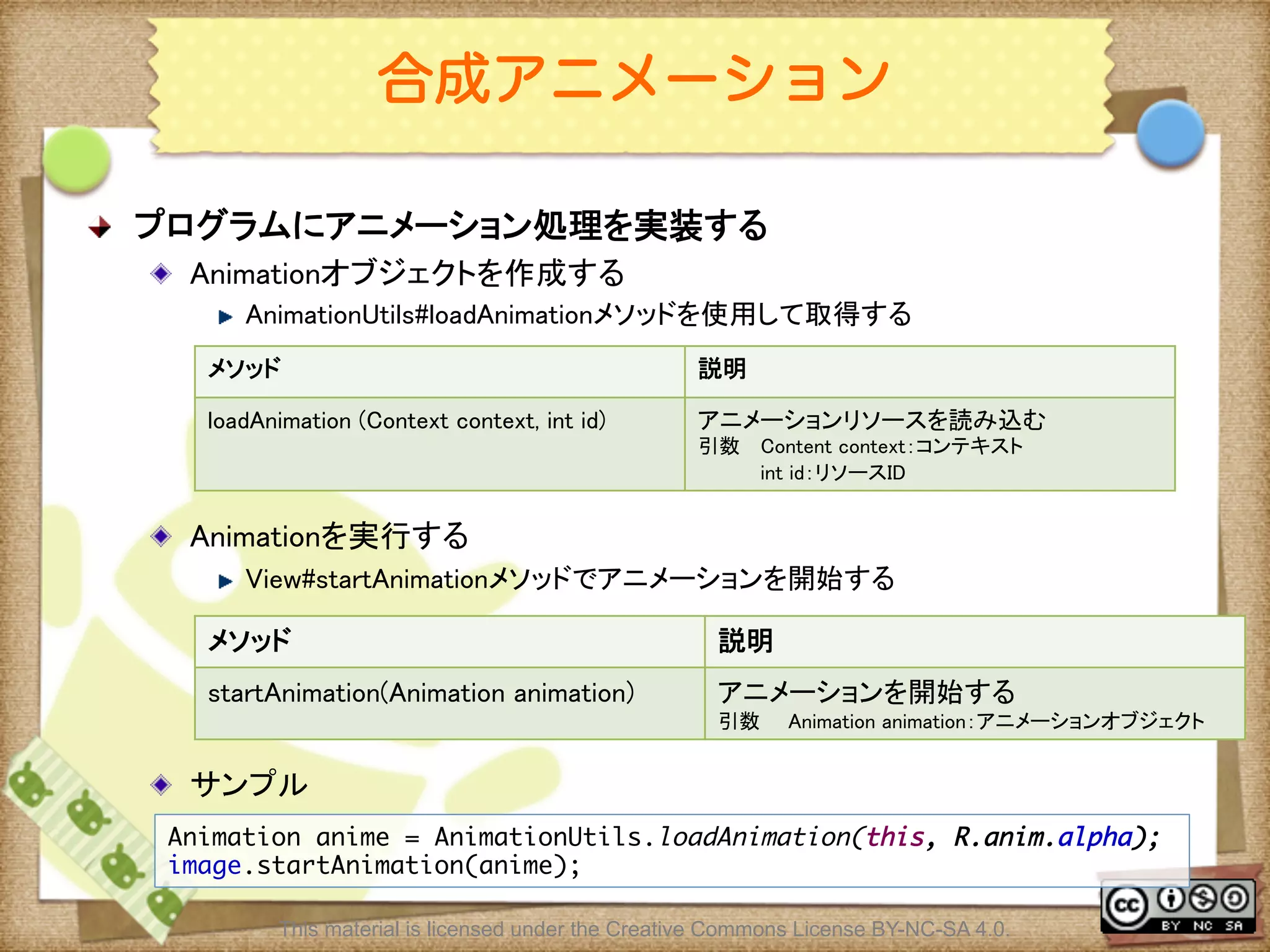 Ⅶ - 163
合成アニメーション
! プログラムにアニメーション処理を実装する	
! Animationオブジェクトを作成する	
! AnimationUtils#loadAnimationメソッドを使用して取得する	
! Animationを実行する	
! View#startAnimationメソッドでアニメーションを開始する	
	
! サンプル	
メソッド	
 説明	
loadAnimation (Context context, int id)	
 アニメーションリソースを読み込む	
引数　 Content context：コンテキスト	
　　　　 int id：リソースID	
メソッド	
 説明	
startAnimation(Animation animation)	
 アニメーションを開始する	
引数　　Animation animation：アニメーションオブジェクト	
Animation anime = AnimationUtils.loadAnimation(this, R.anim.alpha);	
image.startAnimation(anime);	
This material is licensed under the Creative Commons License BY-NC-SA 4.0.
 