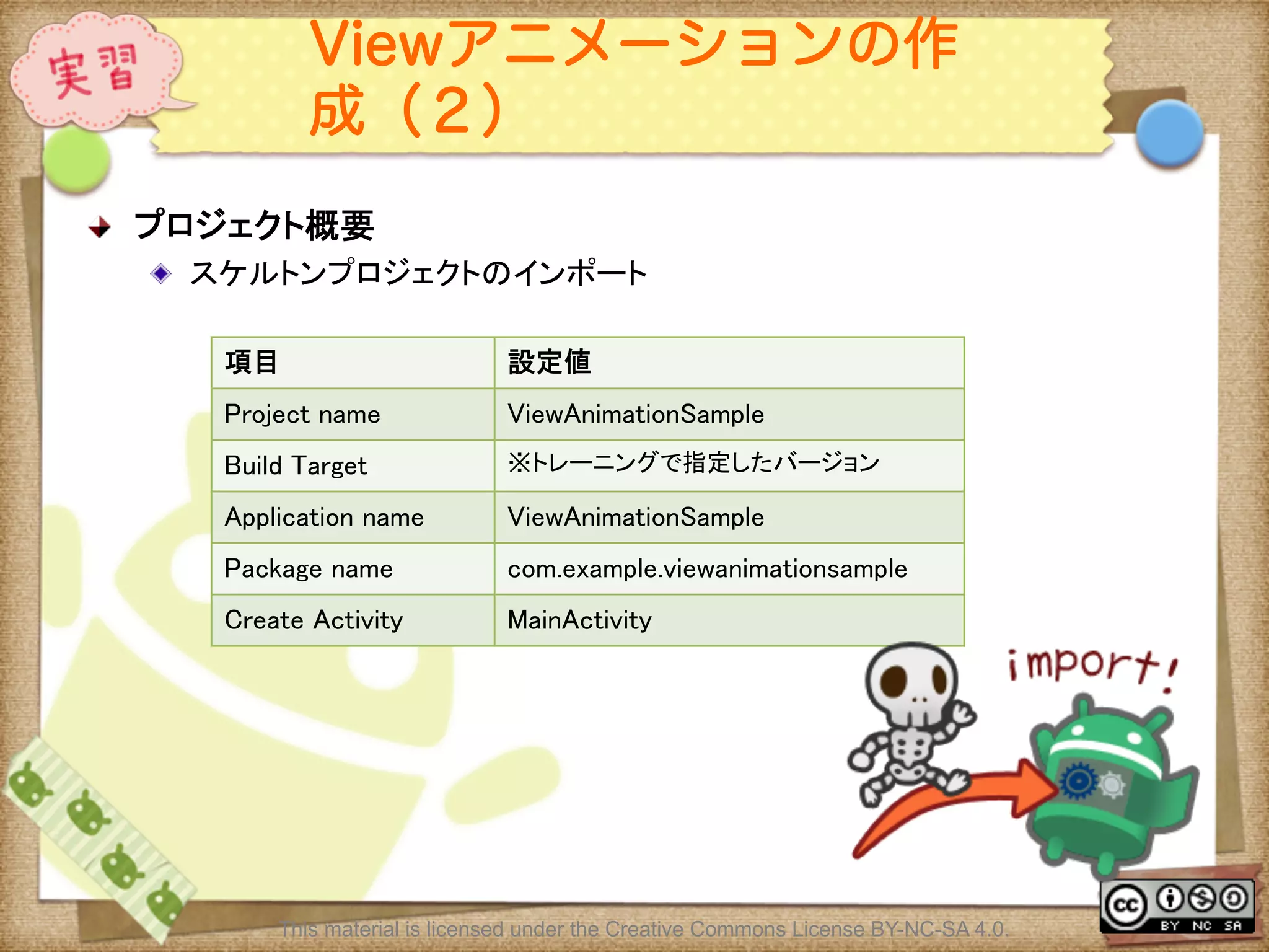 Ⅶ - 165
Viewアニメーションの作
成（２）
! プロジェクト概要	
! スケルトンプロジェクトのインポート	
項目	
 設定値	
Project name	
 ViewAnimationSample	
Build Target	
 ※トレーニングで指定したバージョン	
Application name	
 ViewAnimationSample	
Package name	
 com.example.viewanimationsample	
Create Activity	
 MainActivity	
This material is licensed under the Creative Commons License BY-NC-SA 4.0.
 