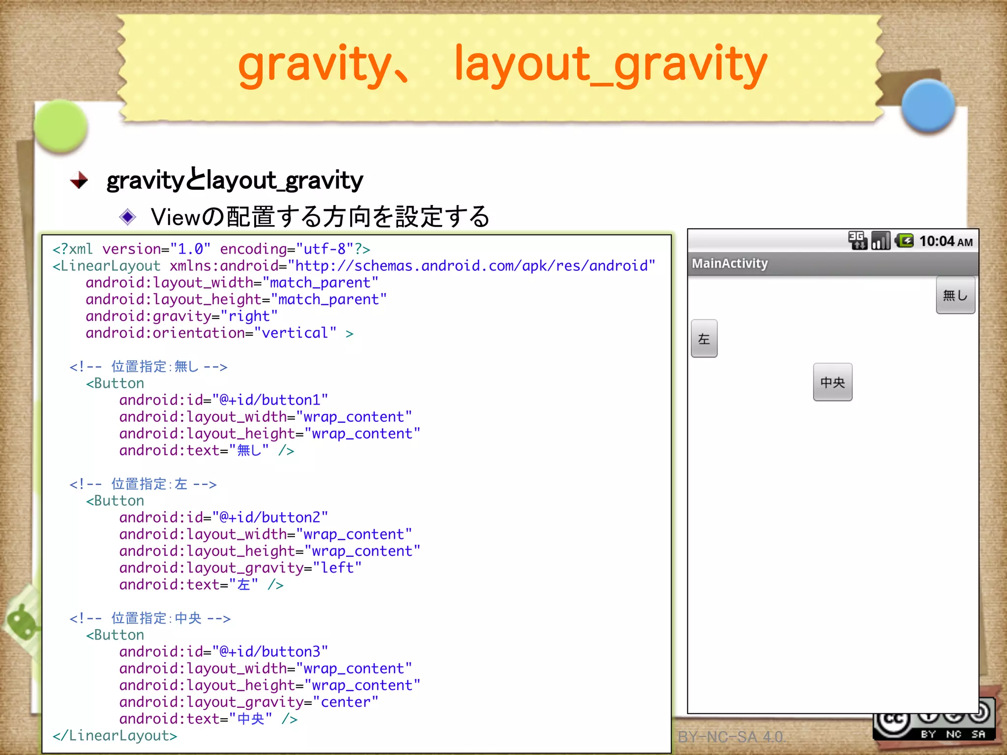 Ⅶ - 17
gravity、 layout_gravity
! gravityとlayout_gravity	
! Viewの配置する方向を設定する	
This material is licensed under the Creative Commons License BY-NC-SA 4.0. 	
<?xml version="1.0" encoding="utf-8"?>	
<LinearLayout xmlns:android="http://schemas.android.com/apk/res/android"	
android:layout_width="match_parent"	
android:layout_height="match_parent"	
android:gravity="right"	
android:orientation="vertical" >	
	
<!-- 位置指定：無し -->	
<Button	
android:id="@+id/button1"	
android:layout_width="wrap_content"	
android:layout_height="wrap_content"	
android:text="無し" />	
	
<!-- 位置指定：左 -->	
<Button	
android:id="@+id/button2"	
android:layout_width="wrap_content"	
android:layout_height="wrap_content"	
android:layout_gravity="left"	
android:text="左" />	
	
<!-- 位置指定：中央 -->	
<Button	
android:id="@+id/button3"	
android:layout_width="wrap_content"	
android:layout_height="wrap_content"	
android:layout_gravity="center"	
android:text="中央" />	
</LinearLayout>	
 
