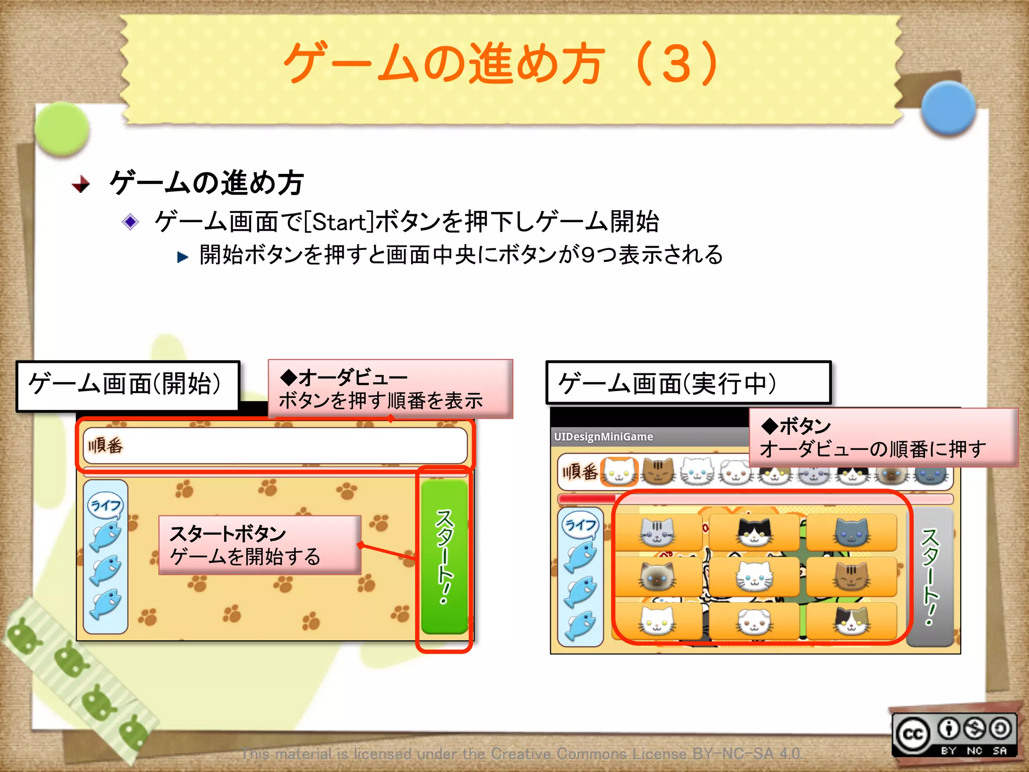 Ⅶ - 189
ゲームの進め方（３）
! ゲームの進め方	
! ゲーム画面で[Start]ボタンを押下しゲーム開始	
! 開始ボタンを押すと画面中央にボタンが９つ表示される	
This material is licensed under the Creative Commons License BY-NC-SA 4.0. 	
ゲーム画面(開始)	
 ◆オーダビュー	
ボタンを押す順番を表示	
スタートボタン	
ゲームを開始する	
ゲーム画面(実行中)	
◆ボタン	
オーダビューの順番に押す	
 