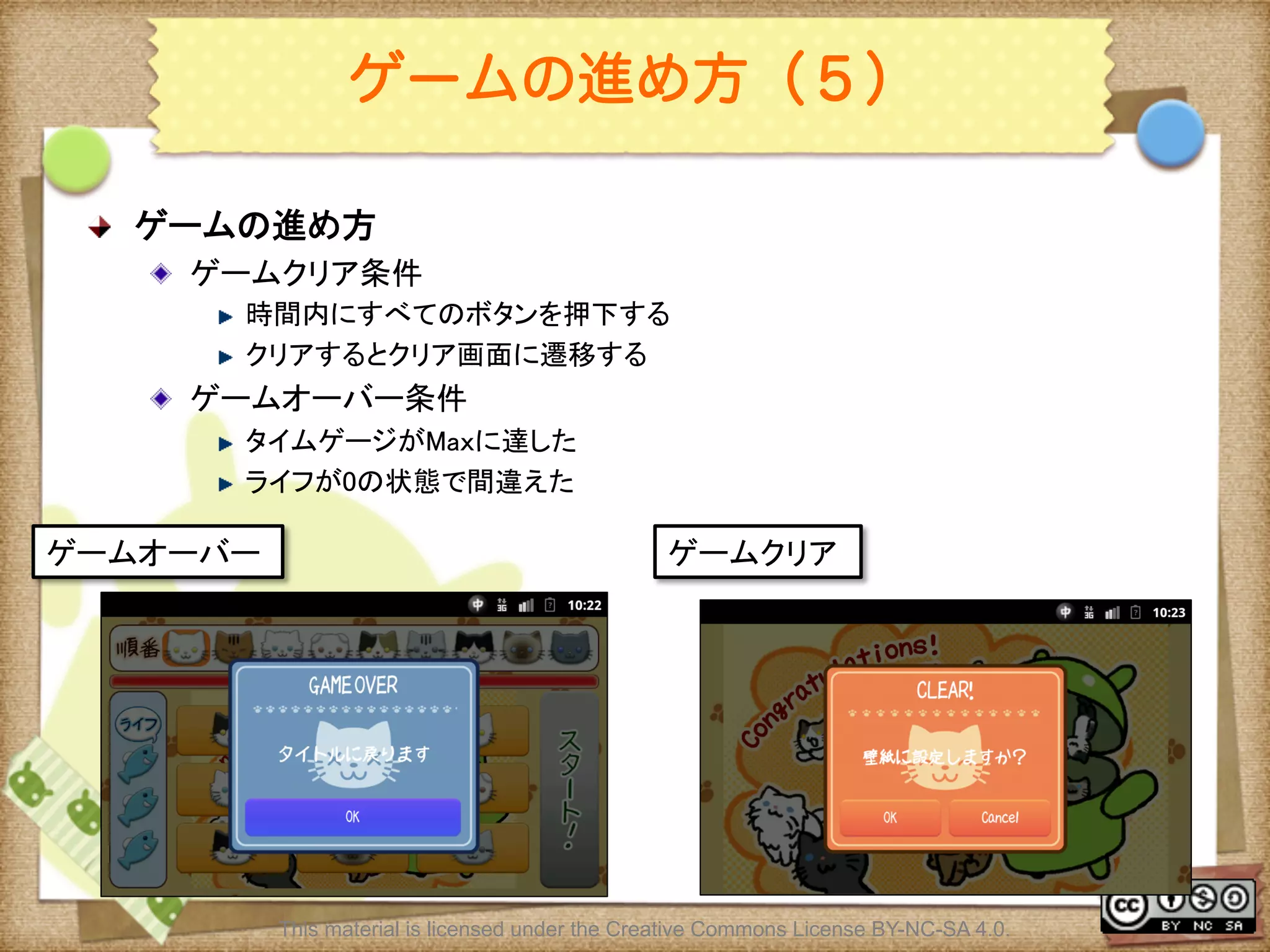 Ⅶ - 191
ゲームの進め方（５）
! ゲームの進め方	
! ゲームクリア条件	
! 時間内にすべてのボタンを押下する	
! クリアするとクリア画面に遷移する	
! ゲームオーバー条件	
! タイムゲージがMaｘに達した	
! ライフが0の状態で間違えた	
	
This material is licensed under the Creative Commons License BY-NC-SA 4.0.
ゲームオーバー	
 ゲームクリア	
 