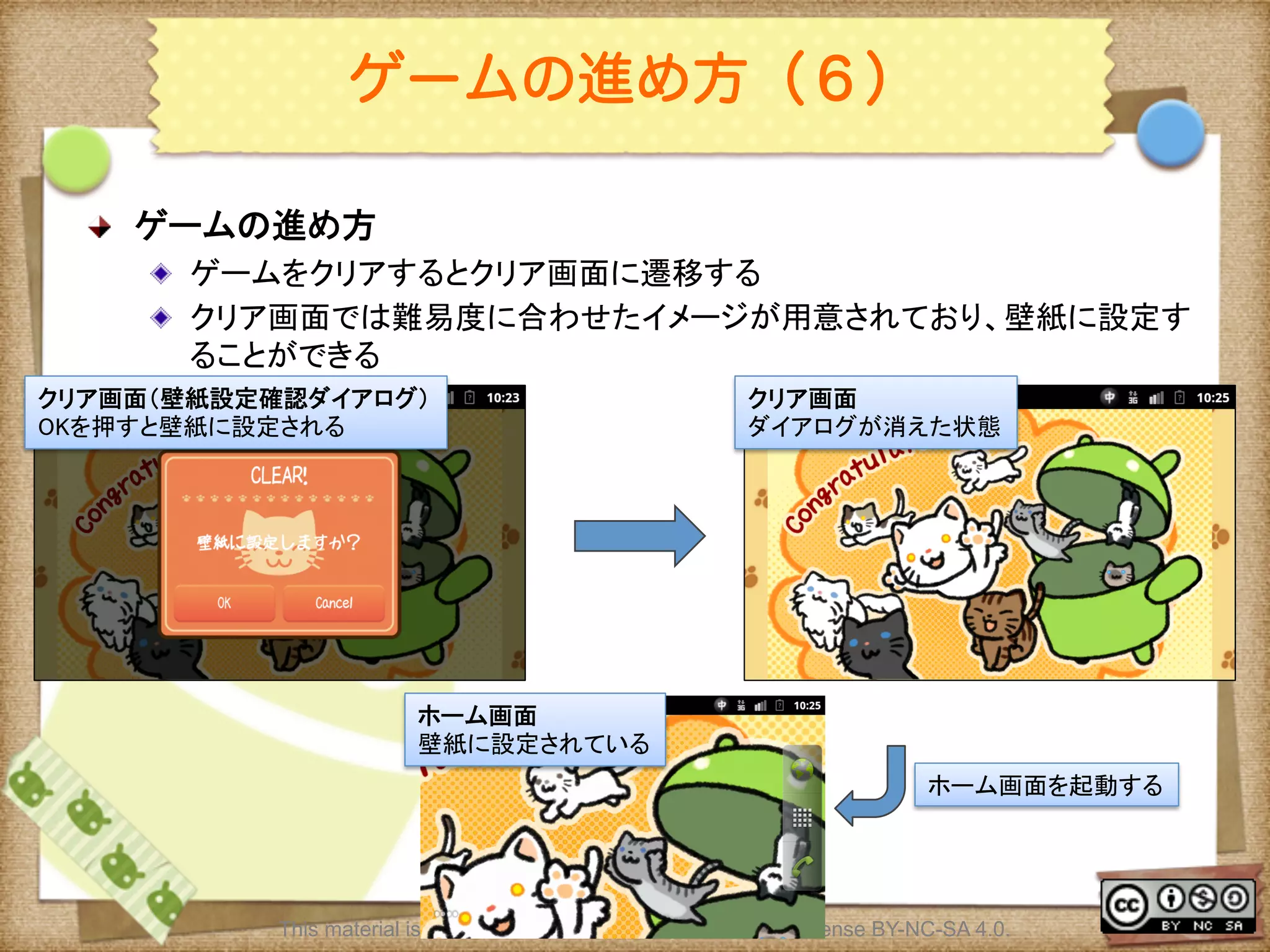 Ⅶ - 192
ゲームの進め方（６）
! ゲームの進め方	
! ゲームをクリアするとクリア画面に遷移する	
! クリア画面では難易度に合わせたイメージが用意されており、壁紙に設定す
ることができる	
This material is licensed under the Creative Commons License BY-NC-SA 4.0.
ホーム画面	
壁紙に設定されている	
クリア画面（壁紙設定確認ダイアログ）	
OKを押すと壁紙に設定される	
クリア画面	
ダイアログが消えた状態	
ホーム画面を起動する	
 