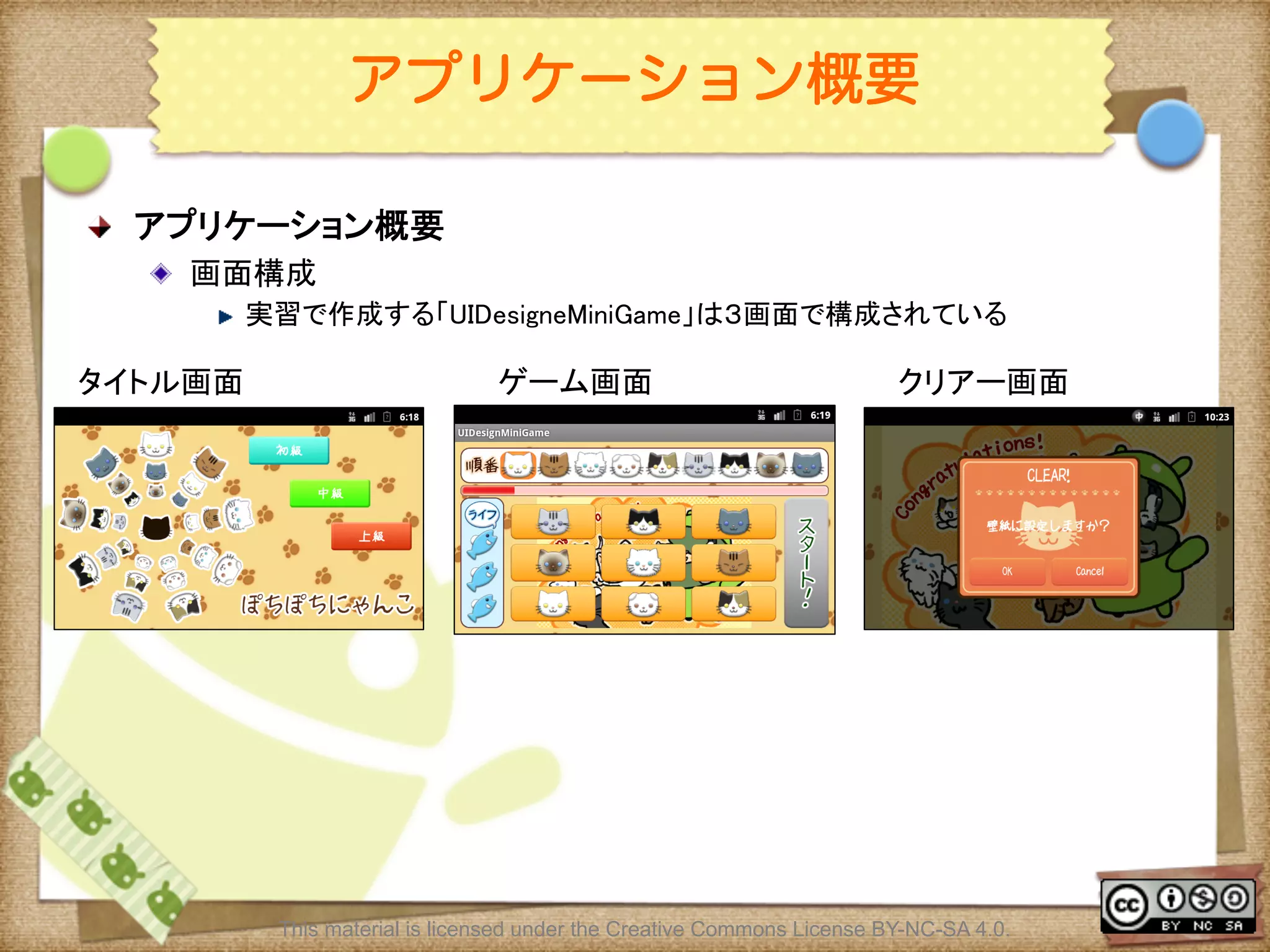 Ⅶ - 193
アプリケーション概要
! アプリケーション概要	
! 画面構成	
! 実習で作成する「UIDesigneMiniGame」は３画面で構成されている	
This material is licensed under the Creative Commons License BY-NC-SA 4.0.
タイトル画面	
 ゲーム画面	
 クリアー画面	
 
