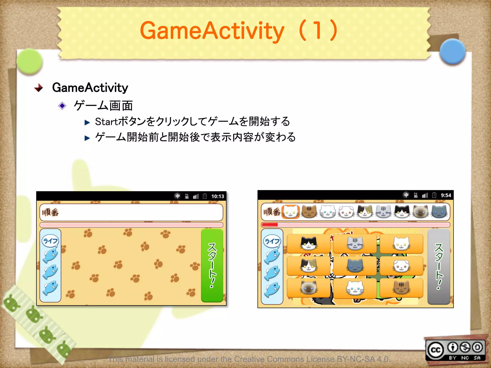 Ⅶ - 197
GameActivity（１）
! GameActivity	
! ゲーム画面	
! Startボタンをクリックしてゲームを開始する	
! ゲーム開始前と開始後で表示内容が変わる	
	
This material is licensed under the Creative Commons License BY-NC-SA 4.0.
 