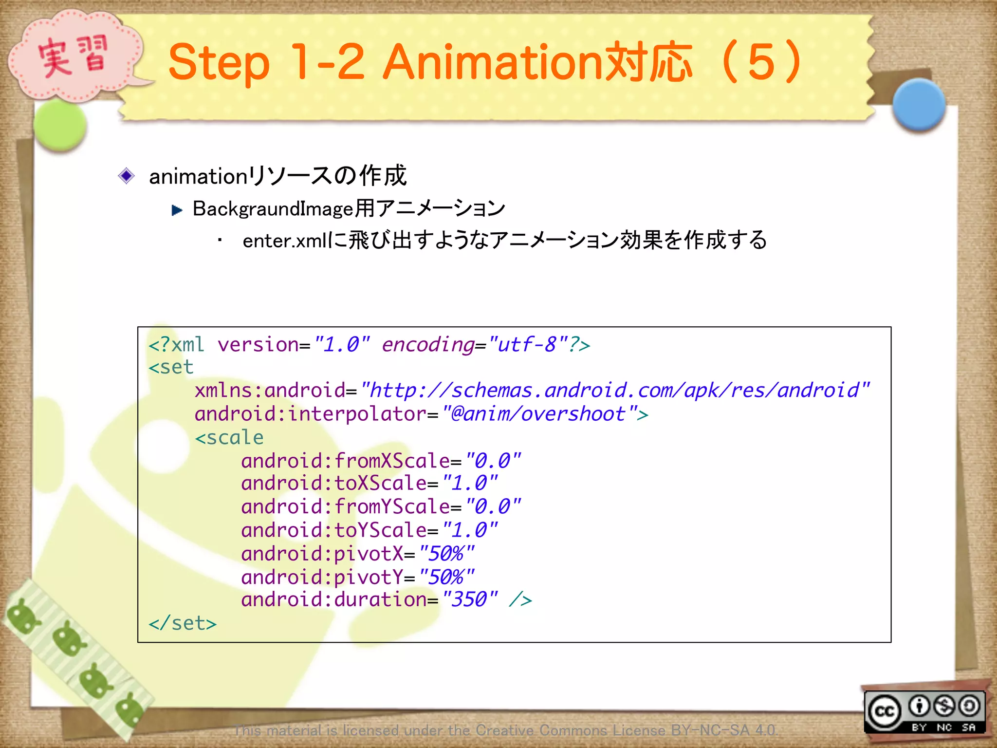 Ⅶ - 219
Step 1-2 Animation対応（５）
! animationリソースの作成	
! BackgraundImage用アニメーション	
•  enter.xmlに飛び出すようなアニメーション効果を作成する	
This material is licensed under the Creative Commons License BY-NC-SA 4.0. 	
<?xml version="1.0" encoding="utf-8"?>	
<set	
xmlns:android="http://schemas.android.com/apk/res/android"	
android:interpolator="@anim/overshoot">	
<scale	
android:fromXScale="0.0"	
android:toXScale="1.0"	
android:fromYScale="0.0"	
android:toYScale="1.0"	
android:pivotX="50%"	
android:pivotY="50%"	
android:duration="350" />	
</set>	
 
