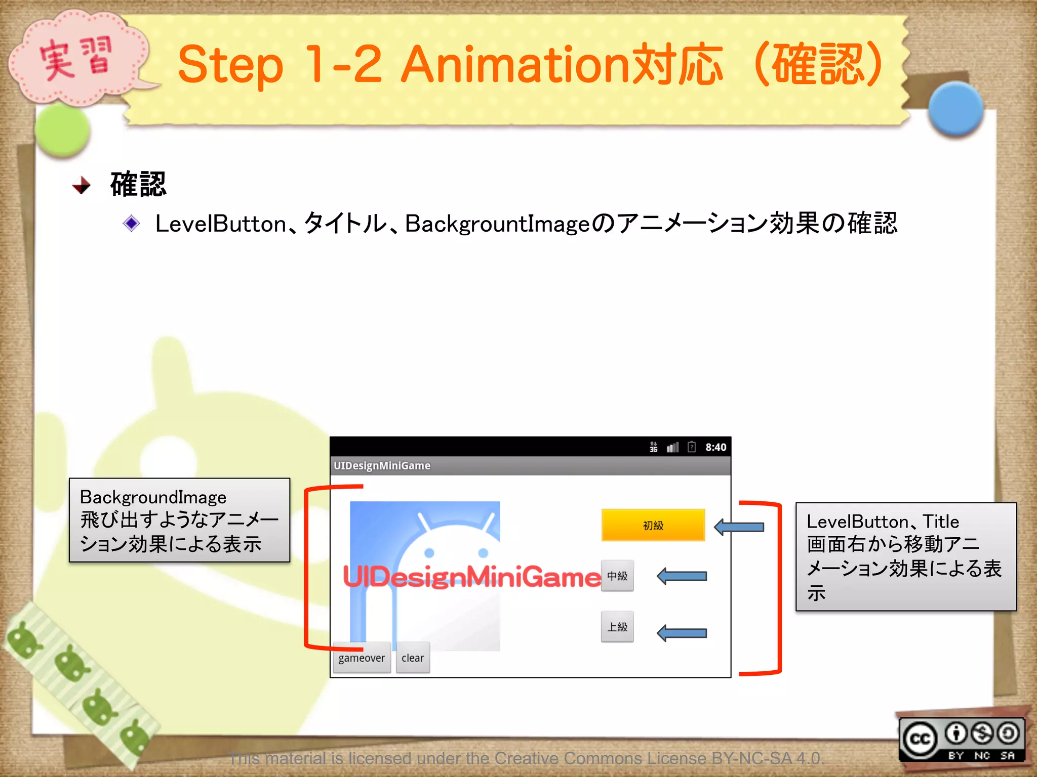 Ⅶ - 220
Step 1-2 Animation対応（確認）
! 確認	
! LevelButton、タイトル、BackgrountImageのアニメーション効果の確認	
	
	
This material is licensed under the Creative Commons License BY-NC-SA 4.0.
LevelButton、Title	
画面右から移動アニ
メーション効果による表
示	
BackgroundImage	
飛び出すようなアニメー
ション効果による表示	
 