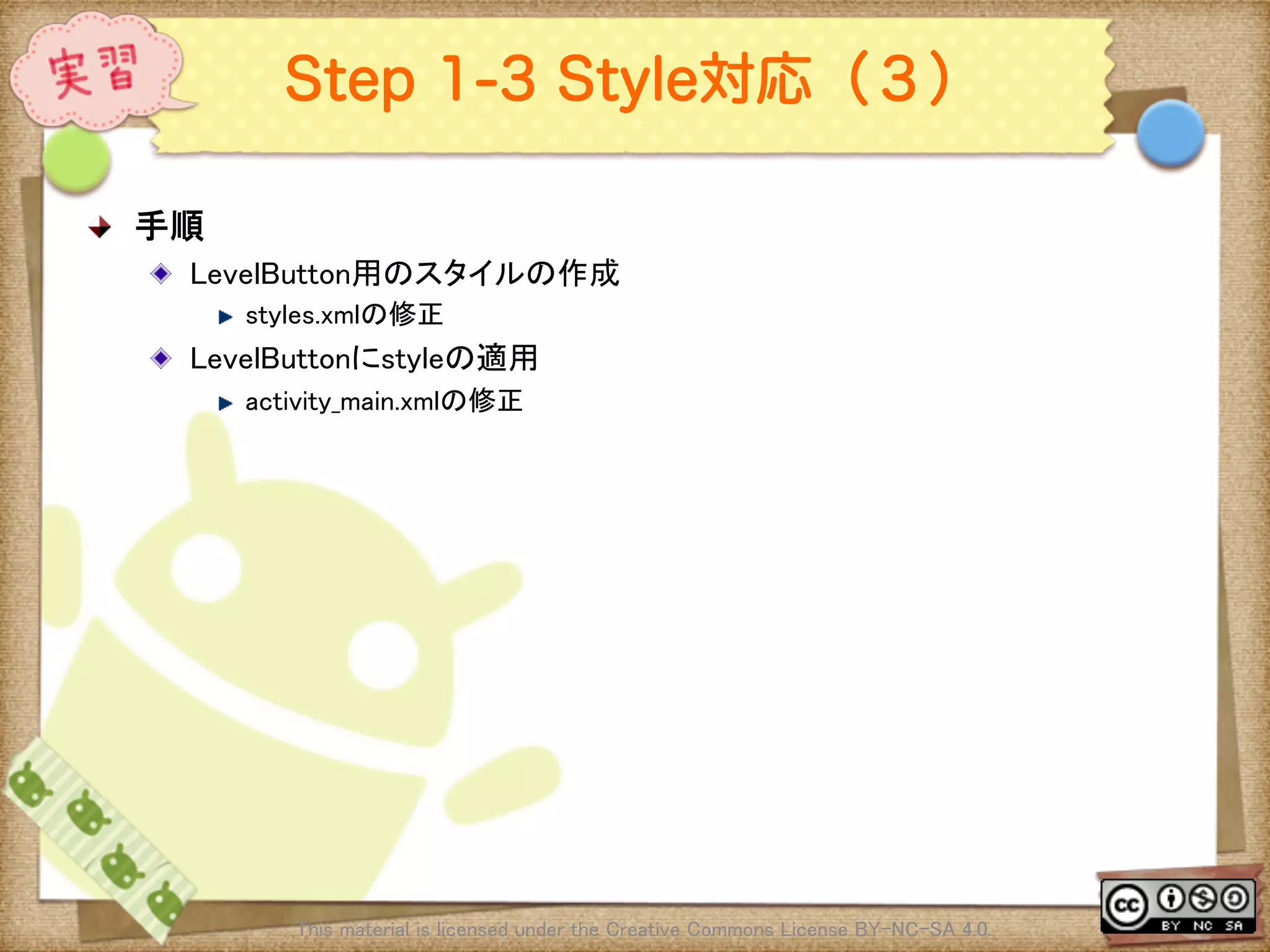 Ⅶ - 223
Step 1-3 Style対応（３）
! 手順	
! LevelButton用のスタイルの作成	
! styles.xmlの修正	
! LevelButtonにstyleの適用	
! activity_main.xmlの修正	
This material is licensed under the Creative Commons License BY-NC-SA 4.0. 	
 