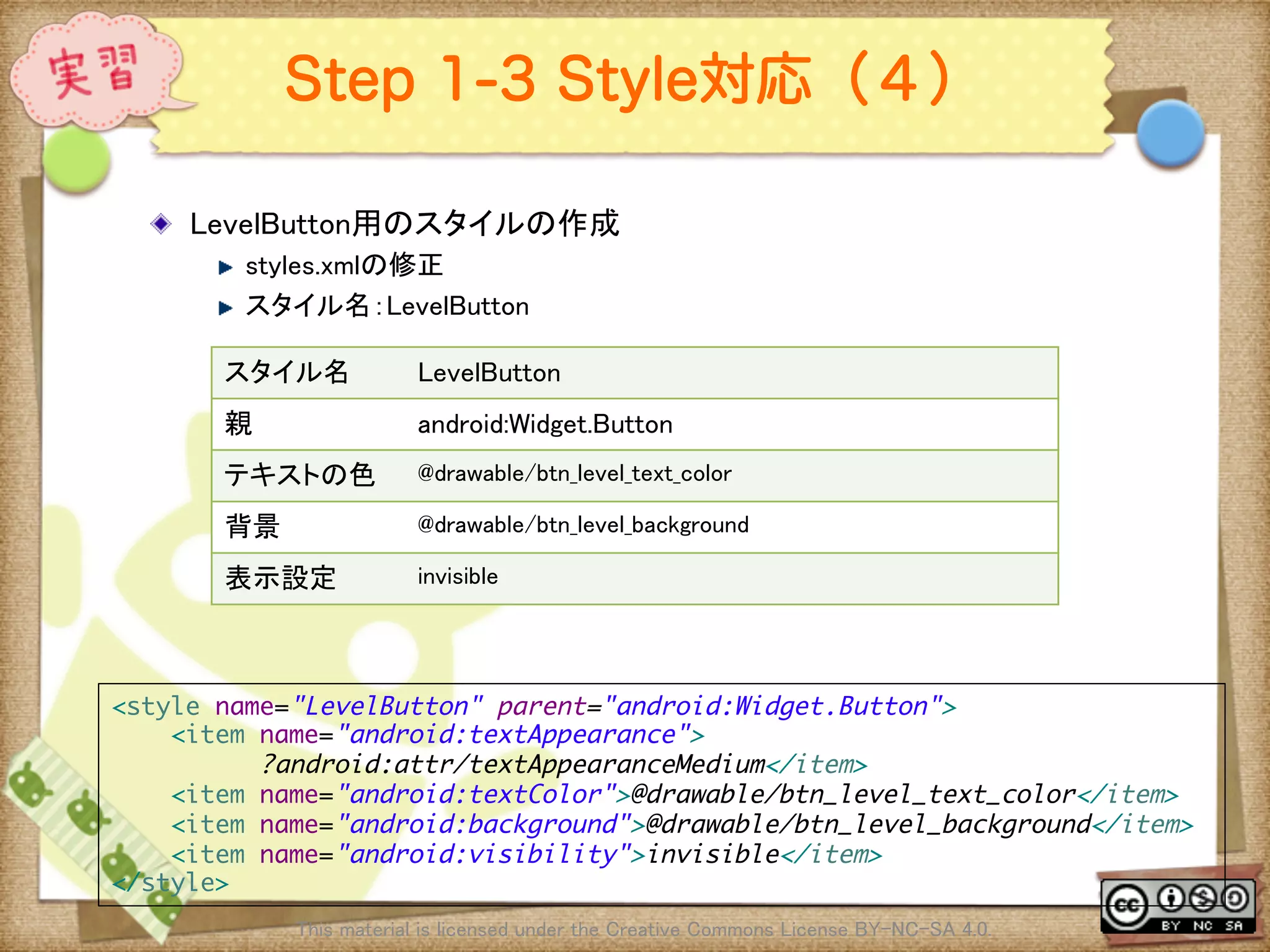 Ⅶ - 224
Step 1-3 Style対応（４）
! LevelButton用のスタイルの作成	
! styles.xmlの修正	
! スタイル名：LevelButton	
This material is licensed under the Creative Commons License BY-NC-SA 4.0. 	
<style name="LevelButton" parent="android:Widget.Button">	
<item name="android:textAppearance">	
?android:attr/textAppearanceMedium</item>	
<item name="android:textColor">@drawable/btn_level_text_color</item>	
<item name="android:background">@drawable/btn_level_background</item>	
<item name="android:visibility">invisible</item>	
</style>	
スタイル名	
 LevelButton	
親	
 android:Widget.Button	
テキストの色	
 @drawable/btn_level_text_color	
背景	
 @drawable/btn_level_background	
表示設定	
 invisible	
 