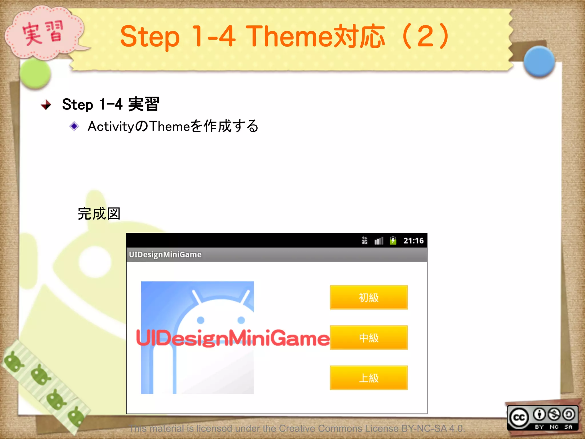Ⅶ - 229
Step 1-4 Theme対応（２）
! Step 1-4 実習	
! ActivityのThemeを作成する	
This material is licensed under the Creative Commons License BY-NC-SA 4.0.
完成図	
 