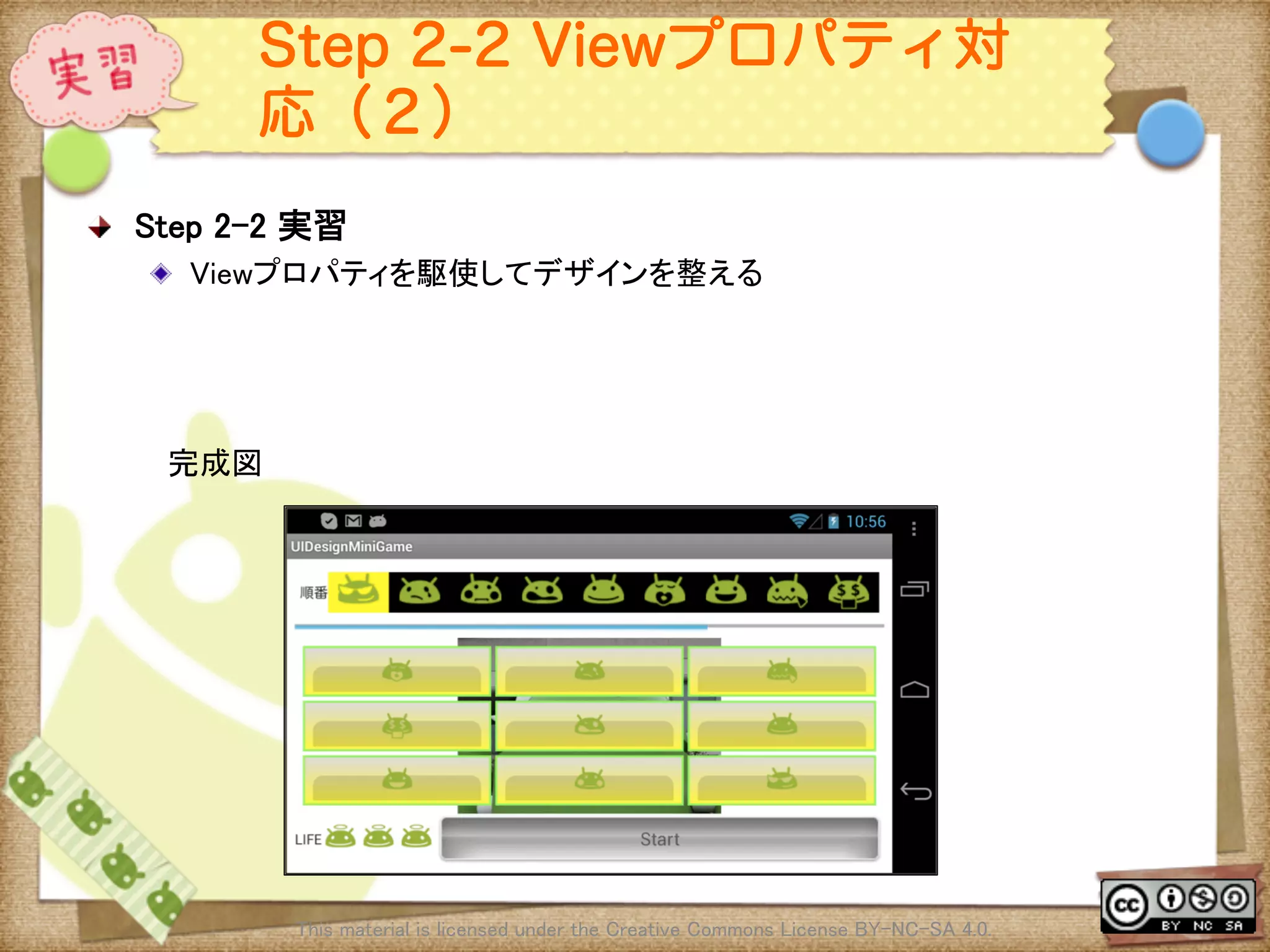 Ⅶ - 244
Step 2-2 Viewプロパティ対
応（２）
! Step 2-2 実習	
! Viewプロパティを駆使してデザインを整える	
This material is licensed under the Creative Commons License BY-NC-SA 4.0. 	
完成図	
 