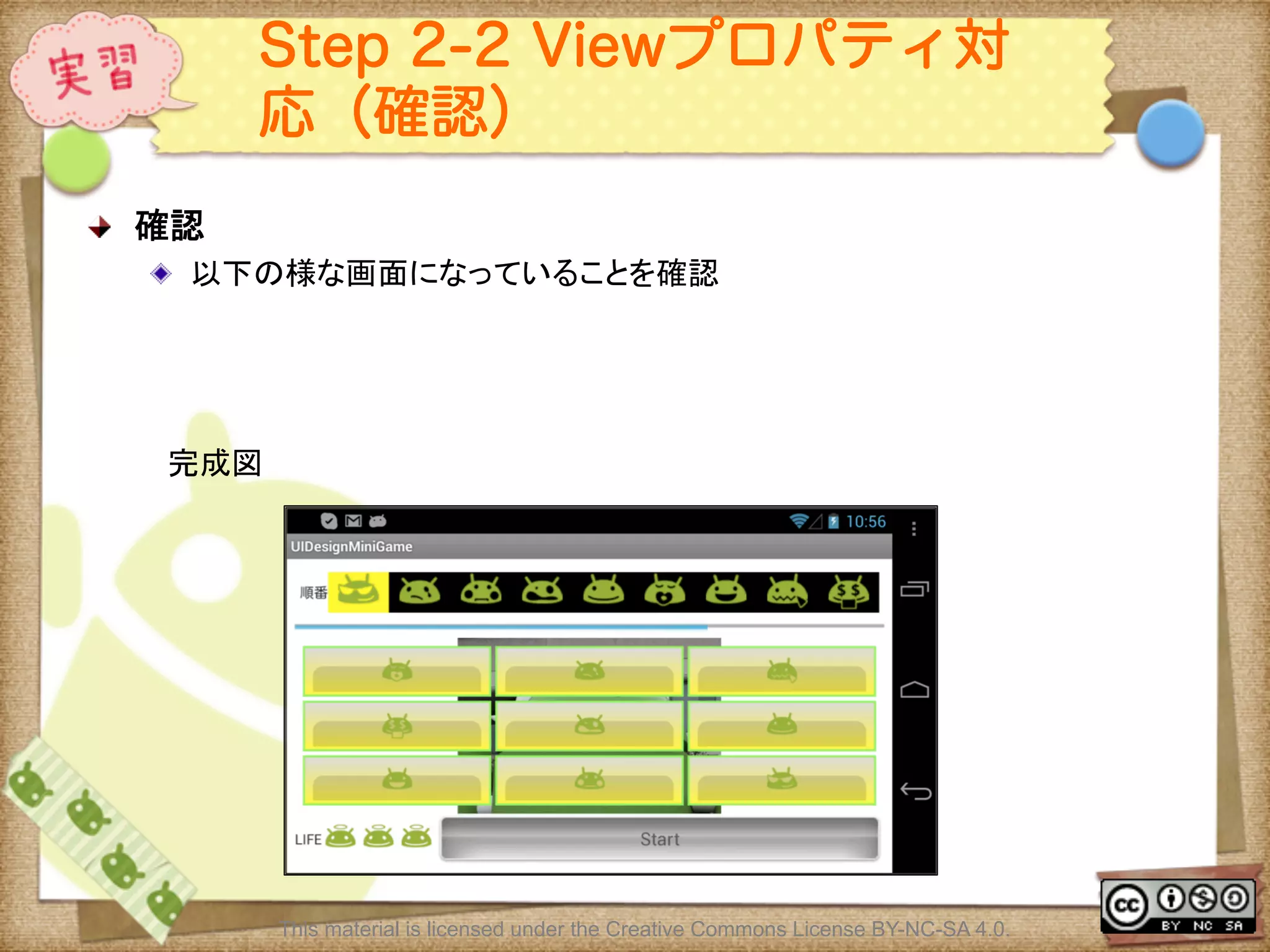 Ⅶ - 246
Step 2-2 Viewプロパティ対
応（確認）
! 確認	
! 以下の様な画面になっていることを確認	
This material is licensed under the Creative Commons License BY-NC-SA 4.0.
完成図	
 