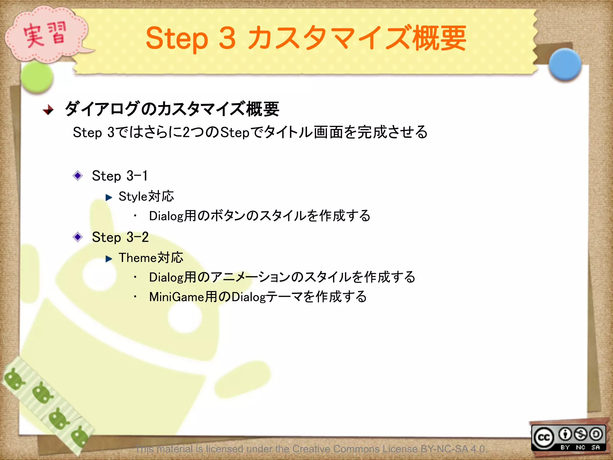 Ⅶ - 248
Step 3 カスタマイズ概要
! ダイアログのカスタマイズ概要	
Step 3ではさらに2つのStepでタイトル画面を完成させる	
	
! Step 3-1	
! Style対応	
•  Dialog用のボタンのスタイルを作成する	
! Step 3-2 	
! Theme対応	
•  Dialog用のアニメーションのスタイルを作成する	
•  MiniGame用のDialogテーマを作成する	
This material is licensed under the Creative Commons License BY-NC-SA 4.0.
 