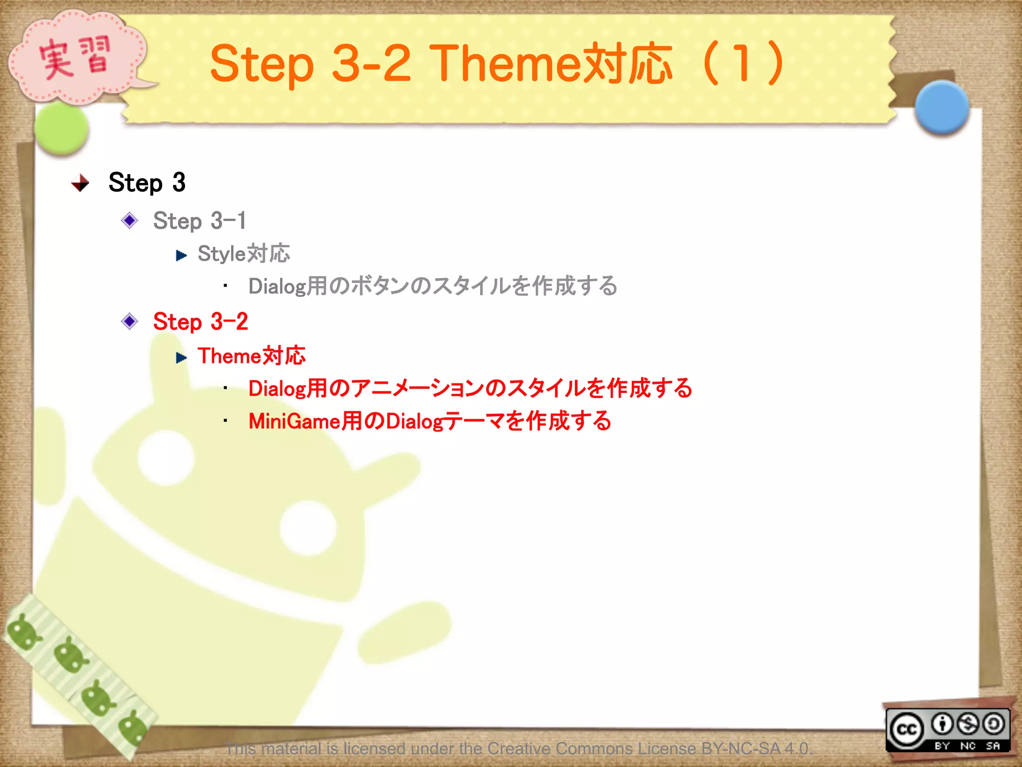 Ⅶ - 256
Step 3-2 Theme対応（１）
! Step 3	
! Step 3-1	
! Style対応	
•  Dialog用のボタンのスタイルを作成する	
! Step 3-2 	
! Theme対応	
•  Dialog用のアニメーションのスタイルを作成する	
•  MiniGame用のDialogテーマを作成する	
This material is licensed under the Creative Commons License BY-NC-SA 4.0.
 