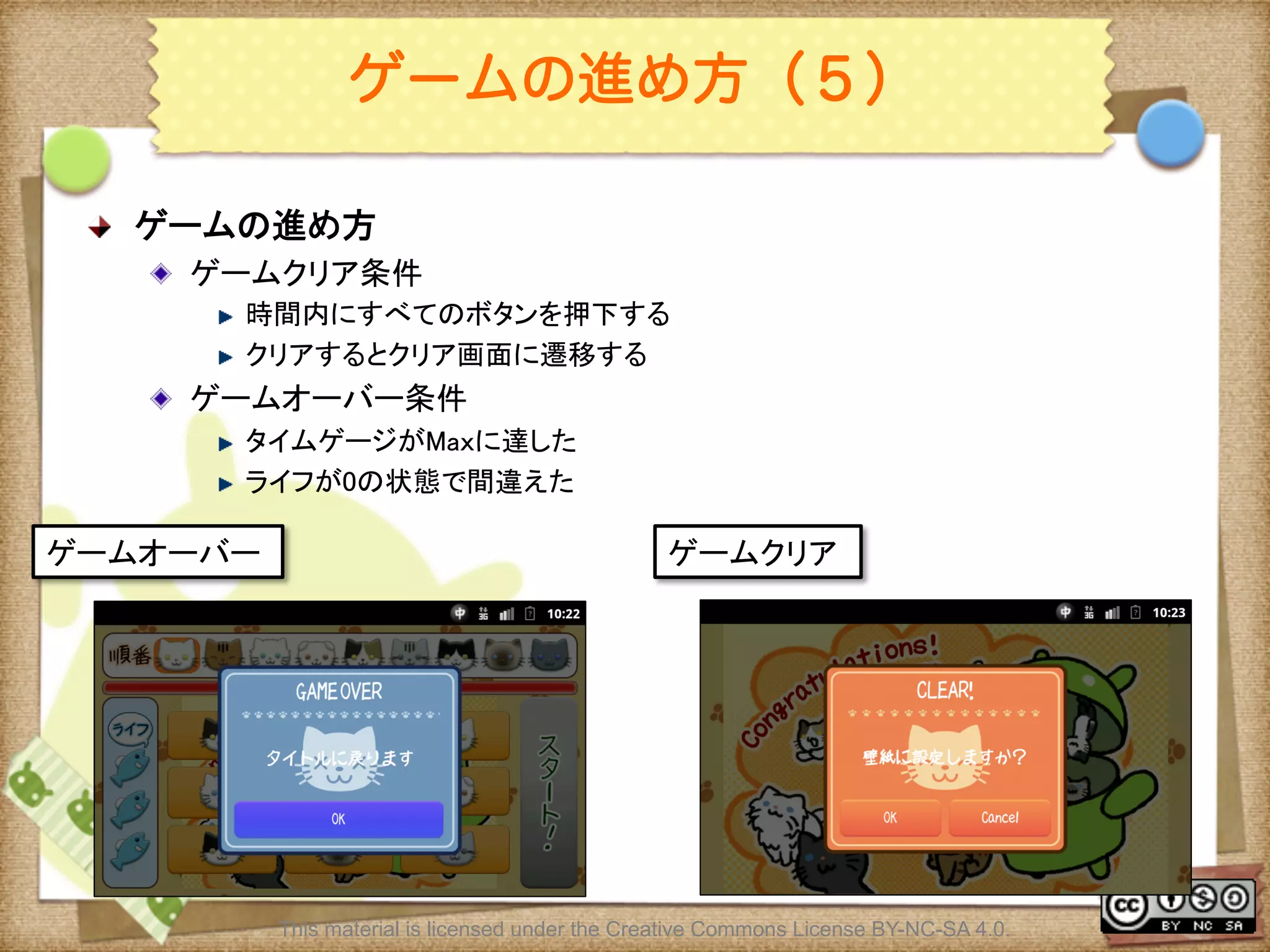 Ⅶ - 273
ゲームの進め方（５）
! ゲームの進め方	
! ゲームクリア条件	
! 時間内にすべてのボタンを押下する	
! クリアするとクリア画面に遷移する	
! ゲームオーバー条件	
! タイムゲージがMaｘに達した	
! ライフが0の状態で間違えた	
	
This material is licensed under the Creative Commons License BY-NC-SA 4.0.
ゲームオーバー	
 ゲームクリア	
 