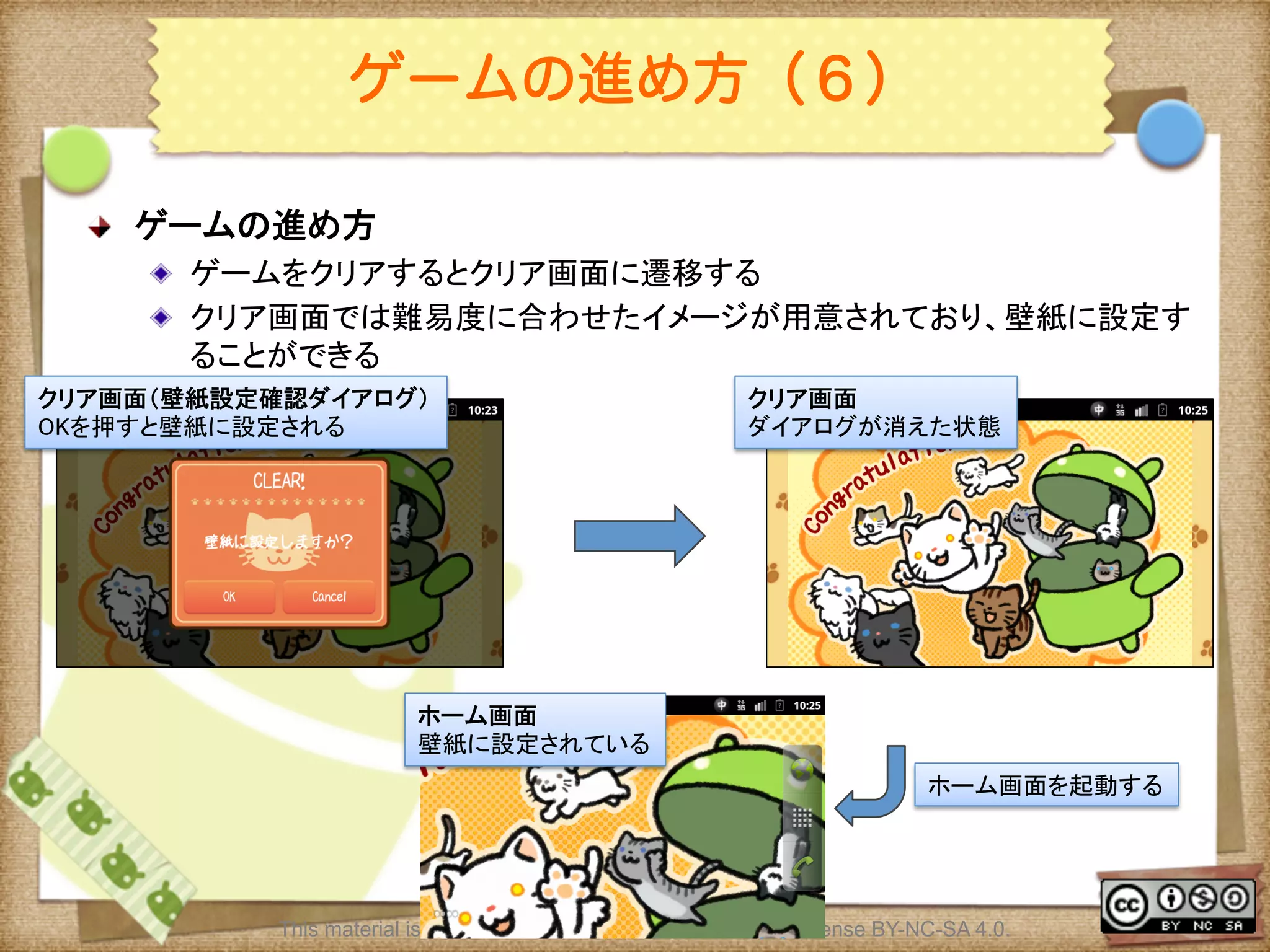 Ⅶ - 274
ゲームの進め方（６）
! ゲームの進め方	
! ゲームをクリアするとクリア画面に遷移する	
! クリア画面では難易度に合わせたイメージが用意されており、壁紙に設定す
ることができる	
This material is licensed under the Creative Commons License BY-NC-SA 4.0.
ホーム画面	
壁紙に設定されている	
クリア画面（壁紙設定確認ダイアログ）	
OKを押すと壁紙に設定される	
クリア画面	
ダイアログが消えた状態	
ホーム画面を起動する	
 