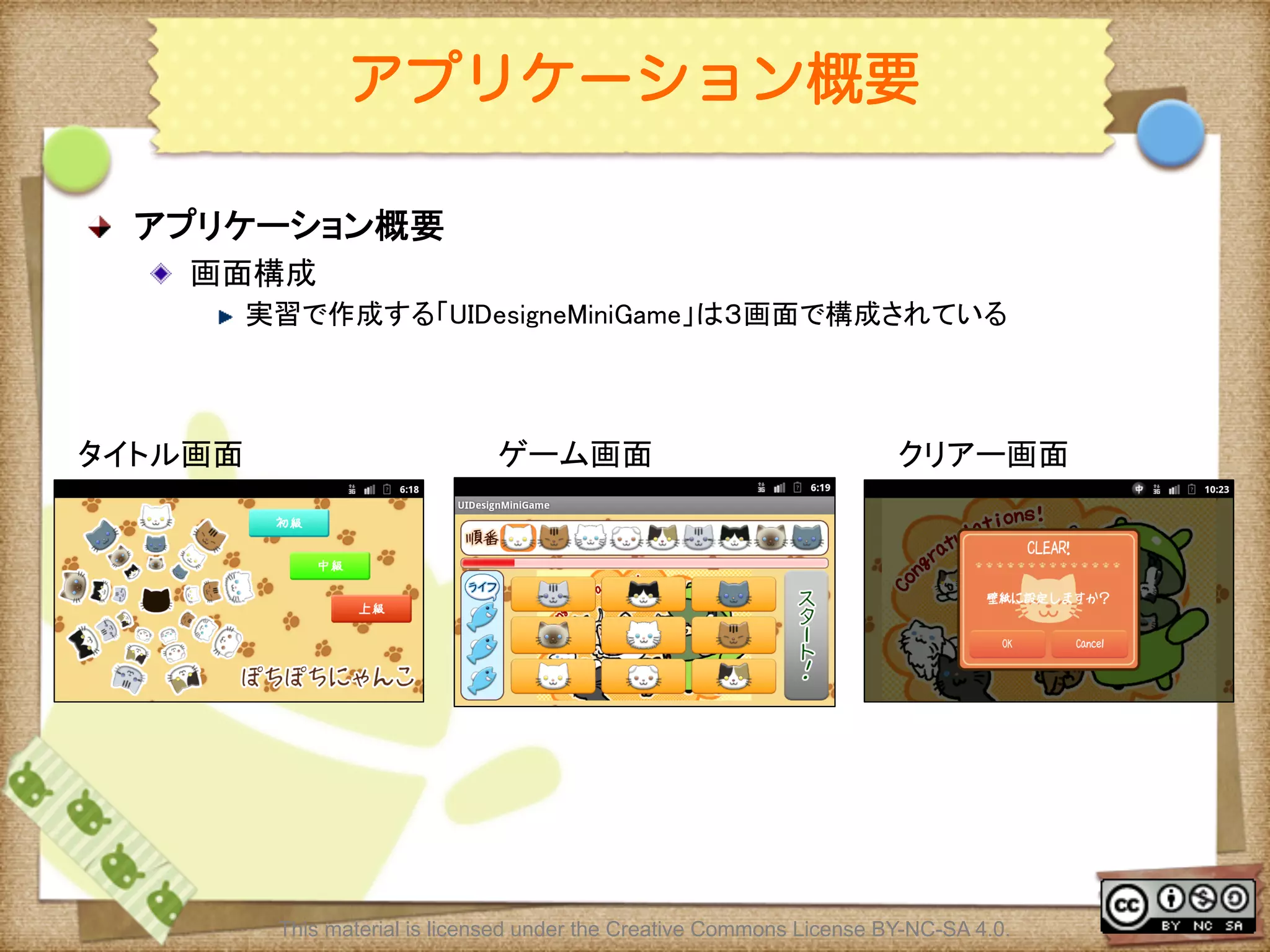 Ⅶ - 275
アプリケーション概要
! アプリケーション概要	
! 画面構成	
! 実習で作成する「UIDesigneMiniGame」は３画面で構成されている	
This material is licensed under the Creative Commons License BY-NC-SA 4.0.
タイトル画面	
 ゲーム画面	
 クリアー画面	
 