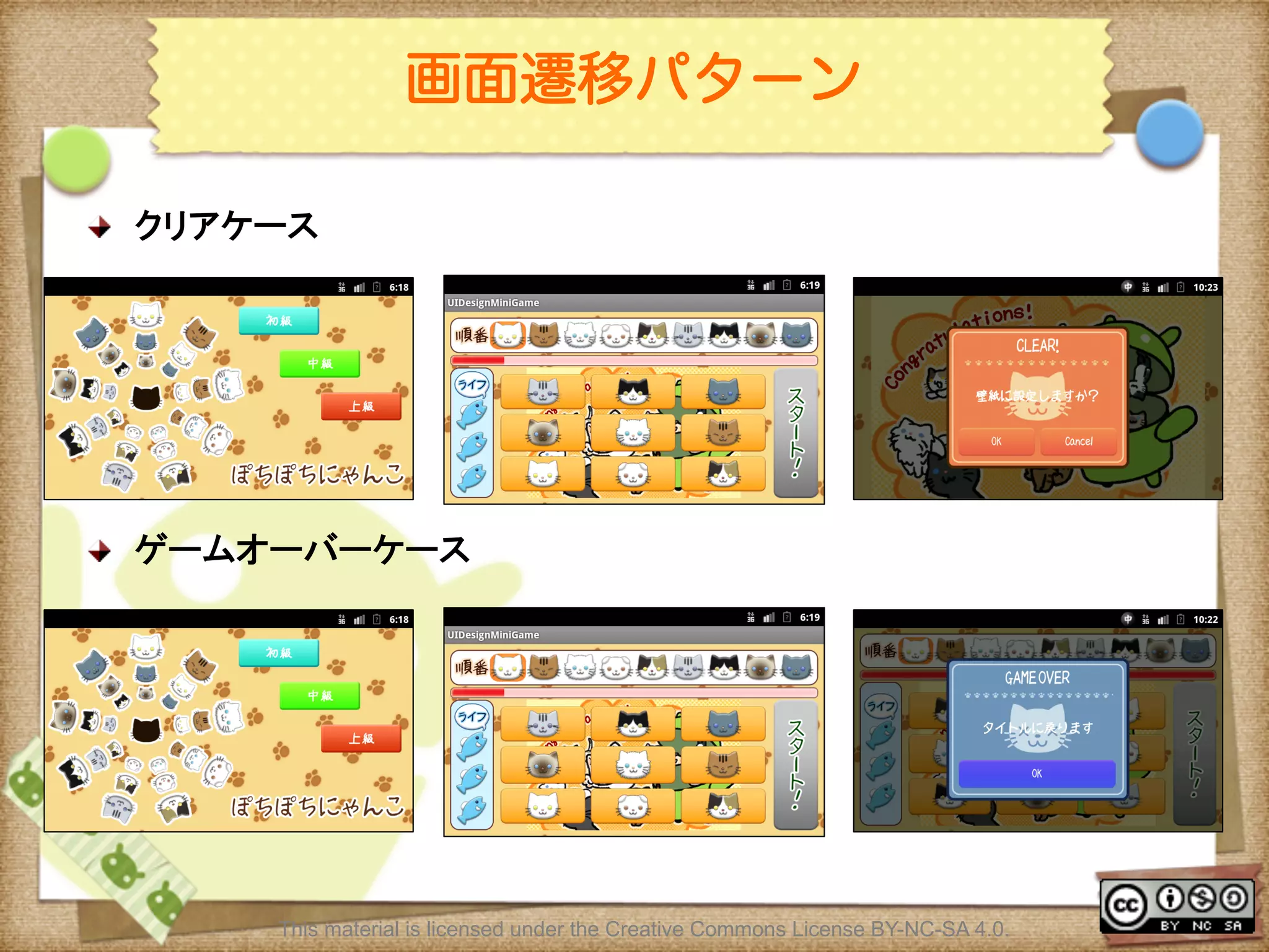 Ⅶ - 276
画面遷移パターン
! クリアケース	
! ゲームオーバーケース	
This material is licensed under the Creative Commons License BY-NC-SA 4.0.
 