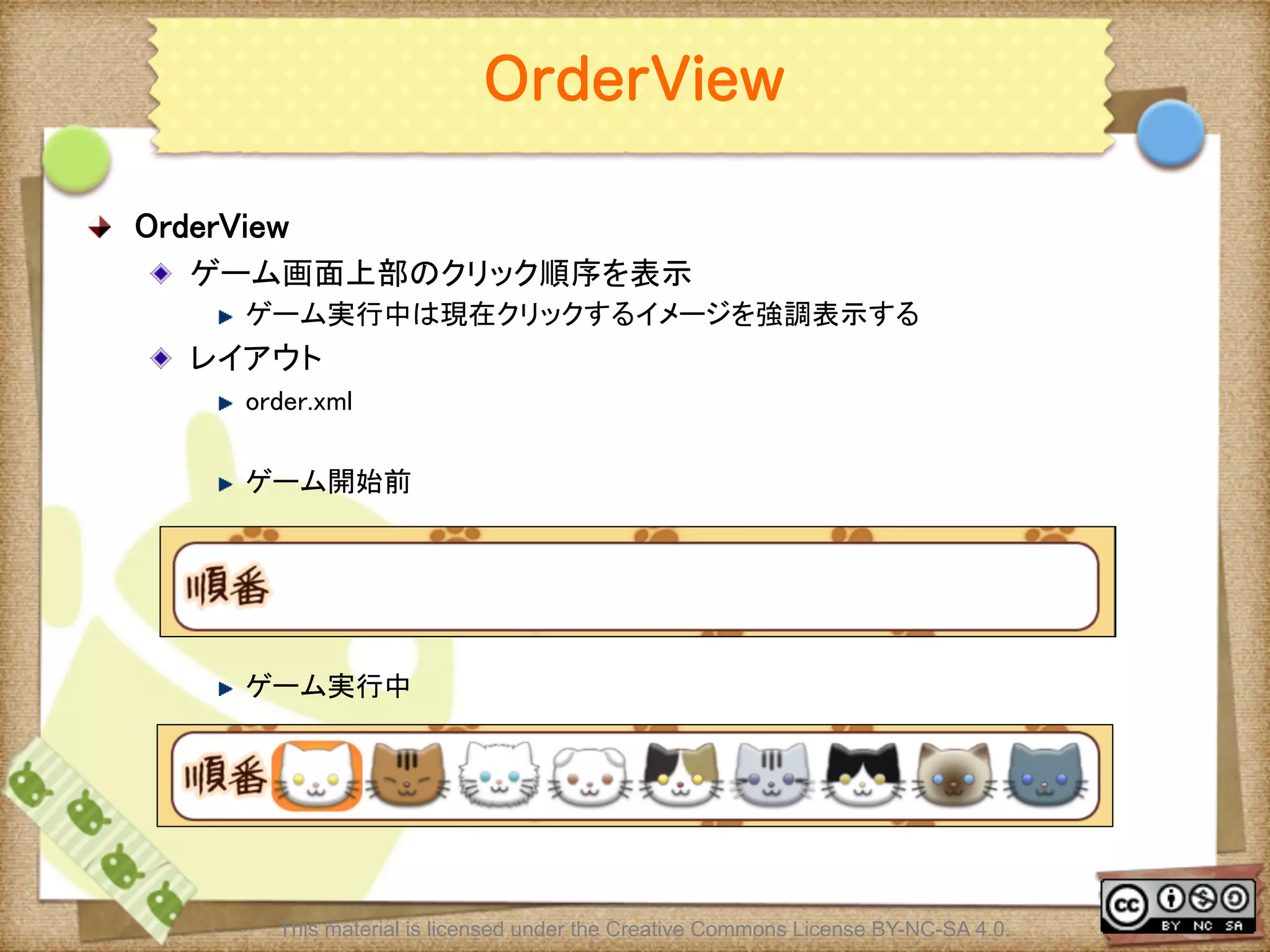 Ⅶ - 284
OrderView
! OrderView	
! ゲーム画面上部のクリック順序を表示	
! ゲーム実行中は現在クリックするイメージを強調表示する	
! レイアウト	
! order.xml	
! ゲーム開始前	
! ゲーム実行中	
This material is licensed under the Creative Commons License BY-NC-SA 4.0.
 