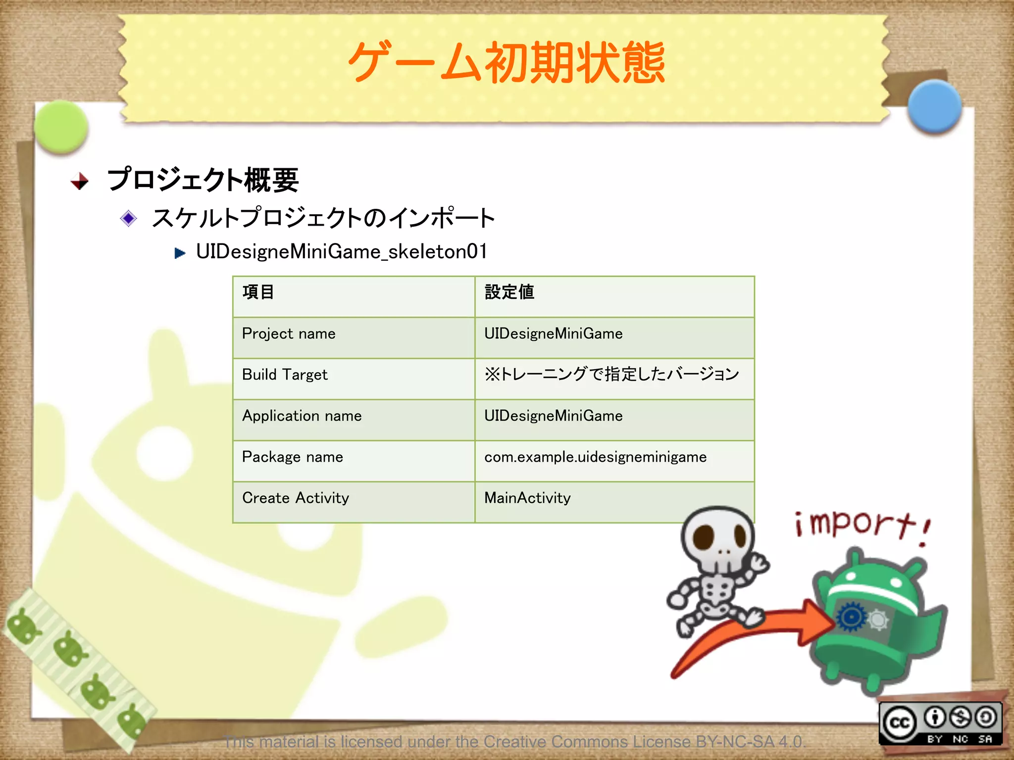 Ⅶ - 285
ゲーム初期状態
! プロジェクト概要	
! スケルトプロジェクトのインポート	
! UIDesigneMiniGame_skeleton01	
項目	
 設定値	
Project name	
 UIDesigneMiniGame	
Build Target	
 ※トレーニングで指定したバージョン	
Application name	
 UIDesigneMiniGame	
Package name	
 com.example.uidesigneminigame	
Create Activity	
 MainActivity	
This material is licensed under the Creative Commons License BY-NC-SA 4.0.
 