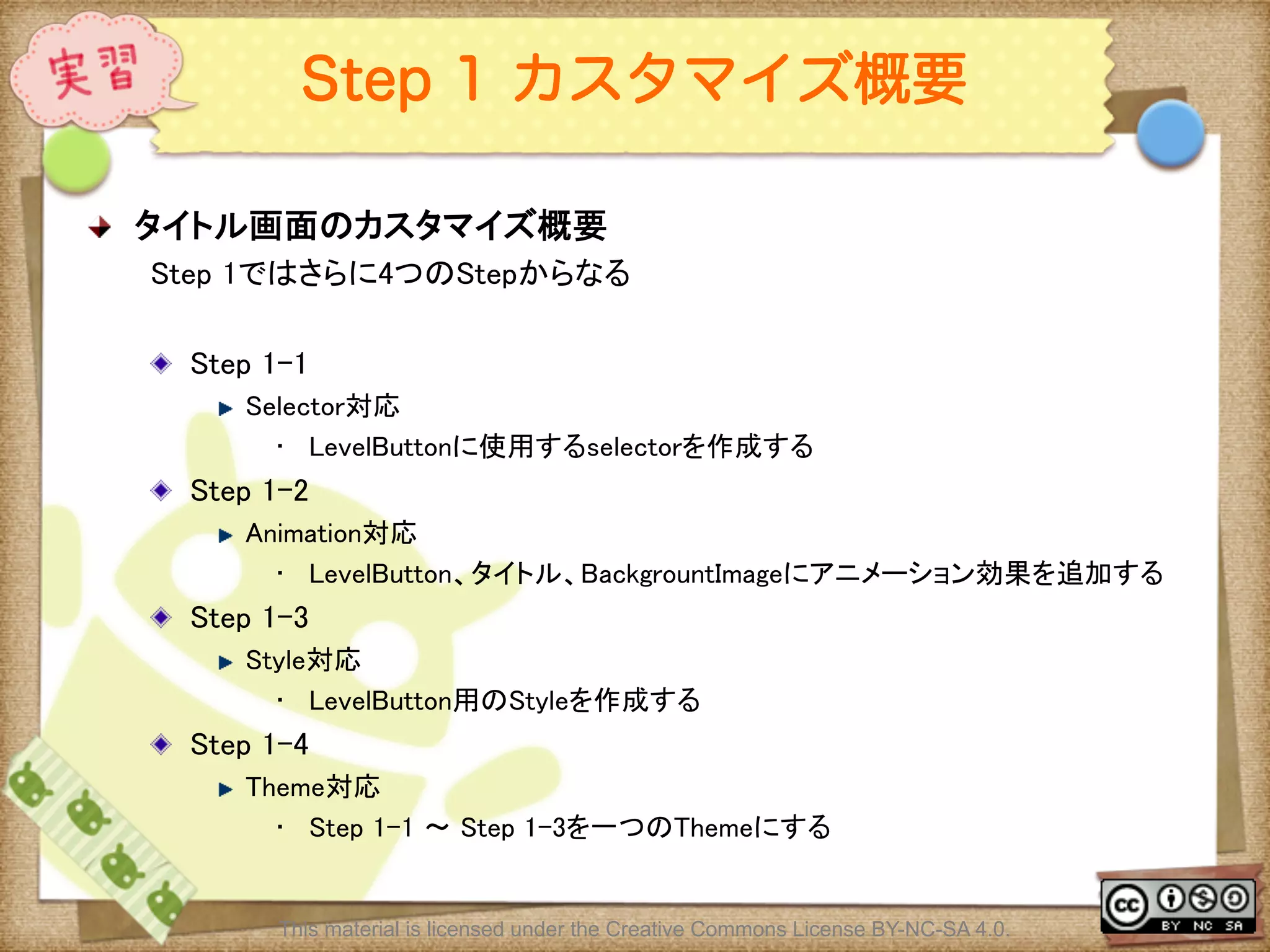 Ⅶ - 289
Step 1 カスタマイズ概要
! タイトル画面のカスタマイズ概要	
Step 1ではさらに4つのStepからなる	
	
! Step 1-1 	
! Selector対応	
•  LevelButtonに使用するselectorを作成する	
! Step 1-2 	
! Animation対応	
•  LevelButton、タイトル、BackgrountImageにアニメーション効果を追加する	
! Step 1-3 	
! Style対応	
•  LevelButton用のStyleを作成する	
! Step 1-4 	
! Theme対応	
•  Step 1-1 〜 Step 1-3を一つのThemeにする	
This material is licensed under the Creative Commons License BY-NC-SA 4.0.
 