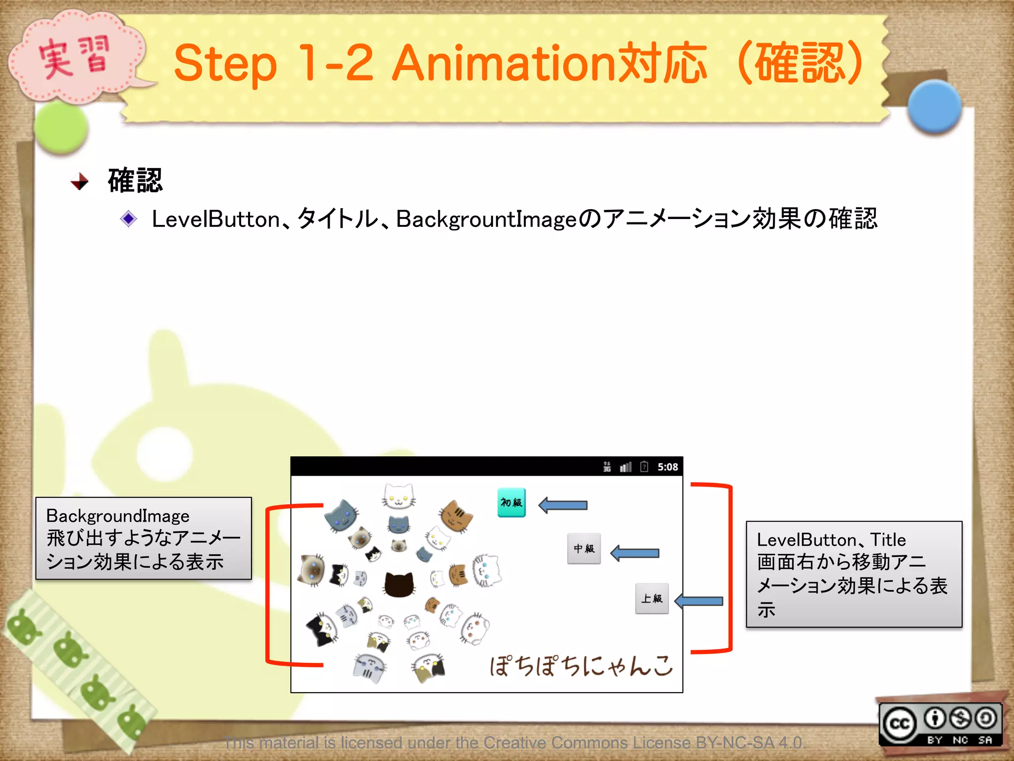 Ⅶ - 302
Step 1-2 Animation対応（確認）
! 確認	
! LevelButton、タイトル、BackgrountImageのアニメーション効果の確認	
	
	
This material is licensed under the Creative Commons License BY-NC-SA 4.0.
LevelButton、Title	
画面右から移動アニ
メーション効果による表
示	
BackgroundImage	
飛び出すようなアニメー
ション効果による表示	
 