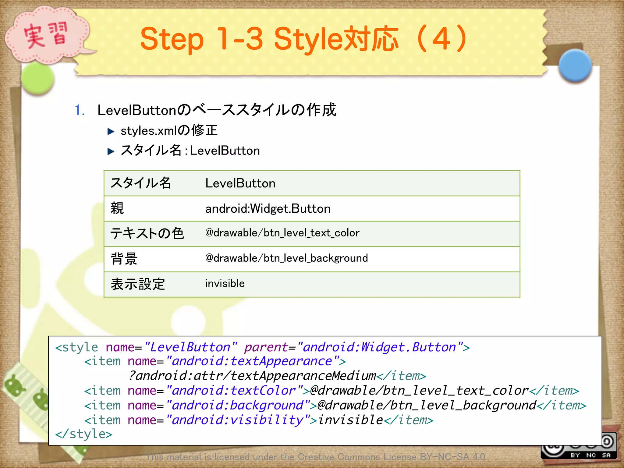Ⅶ - 306
Step 1-3 Style対応（４）
1.  LevelButtonのベーススタイルの作成	
! styles.xmlの修正	
! スタイル名：LevelButton	
This material is licensed under the Creative Commons License BY-NC-SA 4.0. 	
<style name="LevelButton" parent="android:Widget.Button">	
<item name="android:textAppearance">	
?android:attr/textAppearanceMedium</item>	
<item name="android:textColor">@drawable/btn_level_text_color</item>	
<item name="android:background">@drawable/btn_level_background</item>	
<item name="android:visibility">invisible</item>	
</style>	
スタイル名	
 LevelButton	
親	
 android:Widget.Button	
テキストの色	
 @drawable/btn_level_text_color	
背景	
 @drawable/btn_level_background	
表示設定	
 invisible	
 